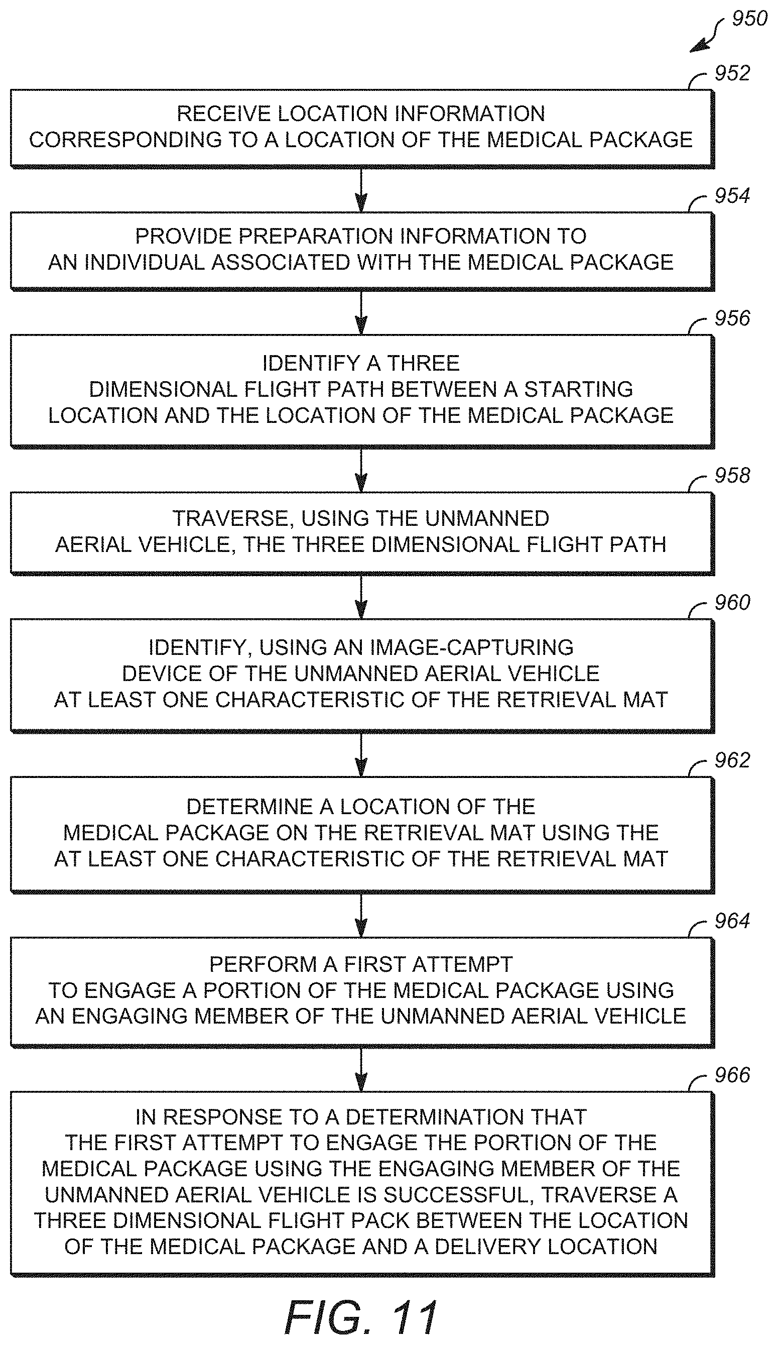 Patent US11783273 Figure 13 – System and method for receiving and delivering a medical package