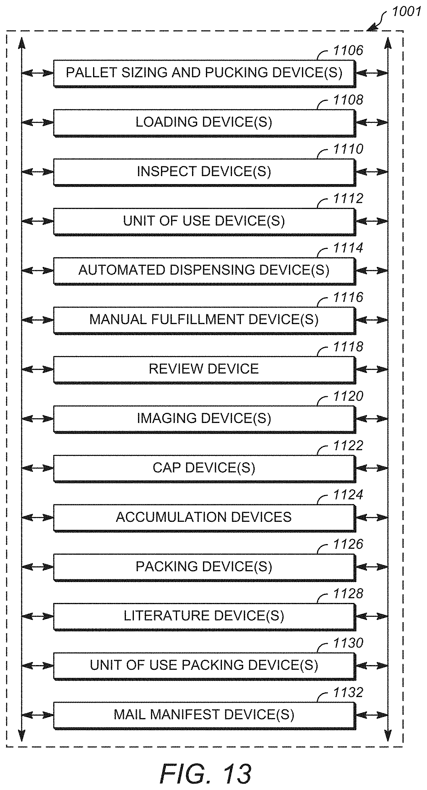 Patent US11783273 Figure 15 – System and method for receiving and delivering a medical package