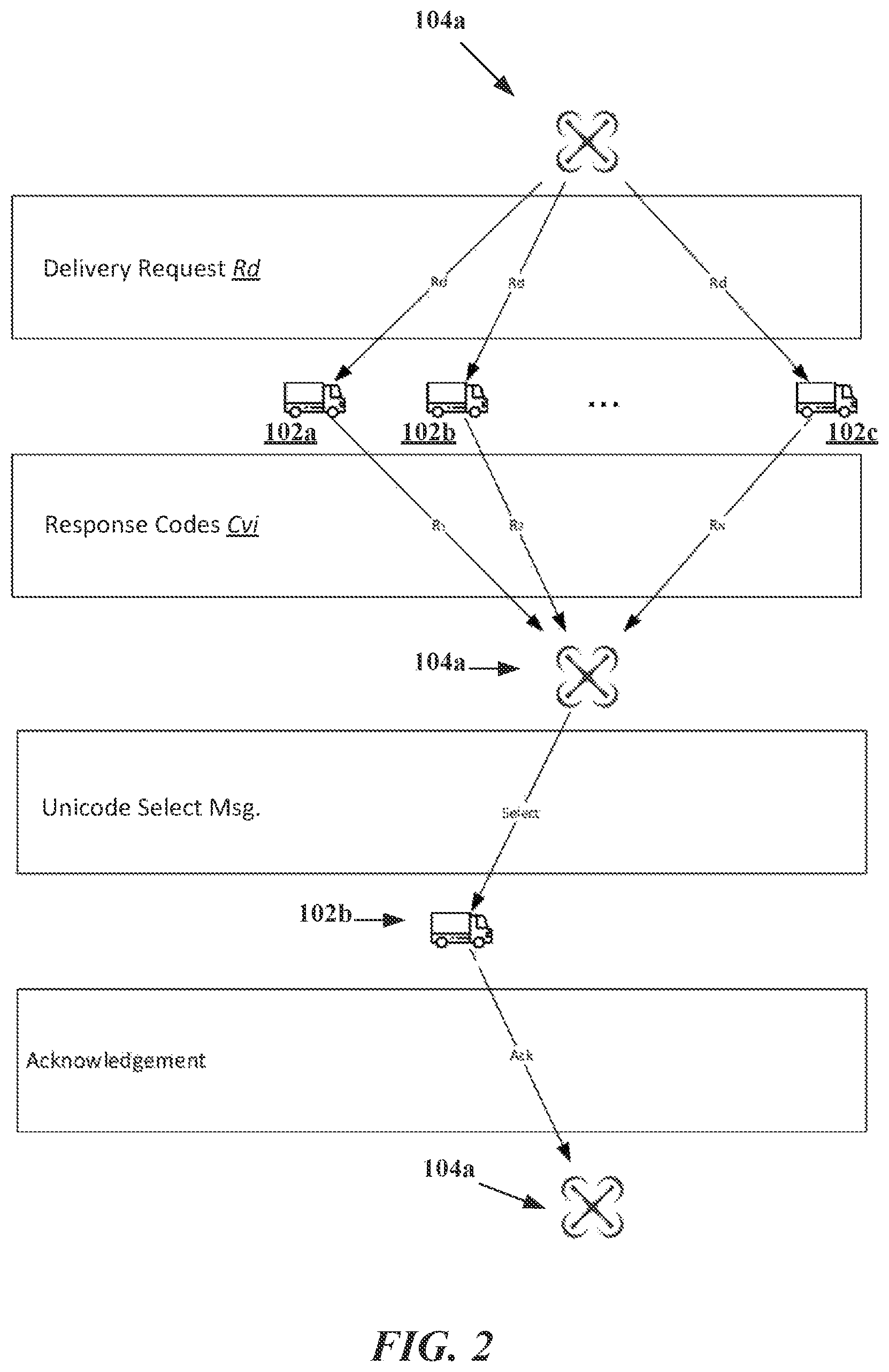 Patent US11783274 Figure 3 – Systems and methods for a decentralized hybrid air-ground autonomous last-mile goods delivery
