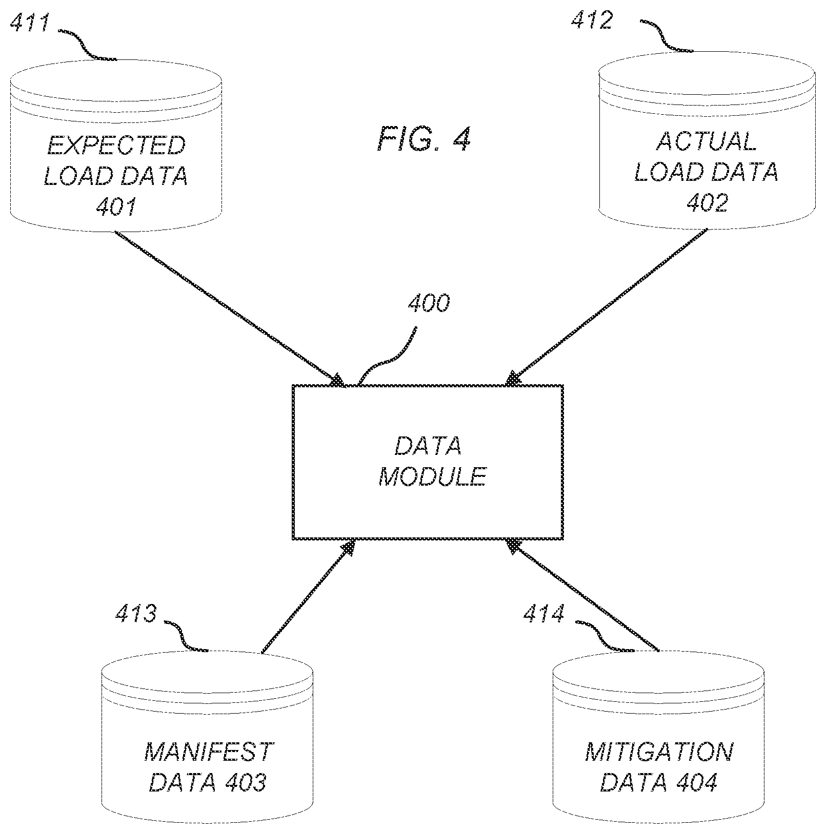 Patent US11783275 Figure 5 – Systems, methods, and computer program products for providing real-time validation of container loading and positioning data