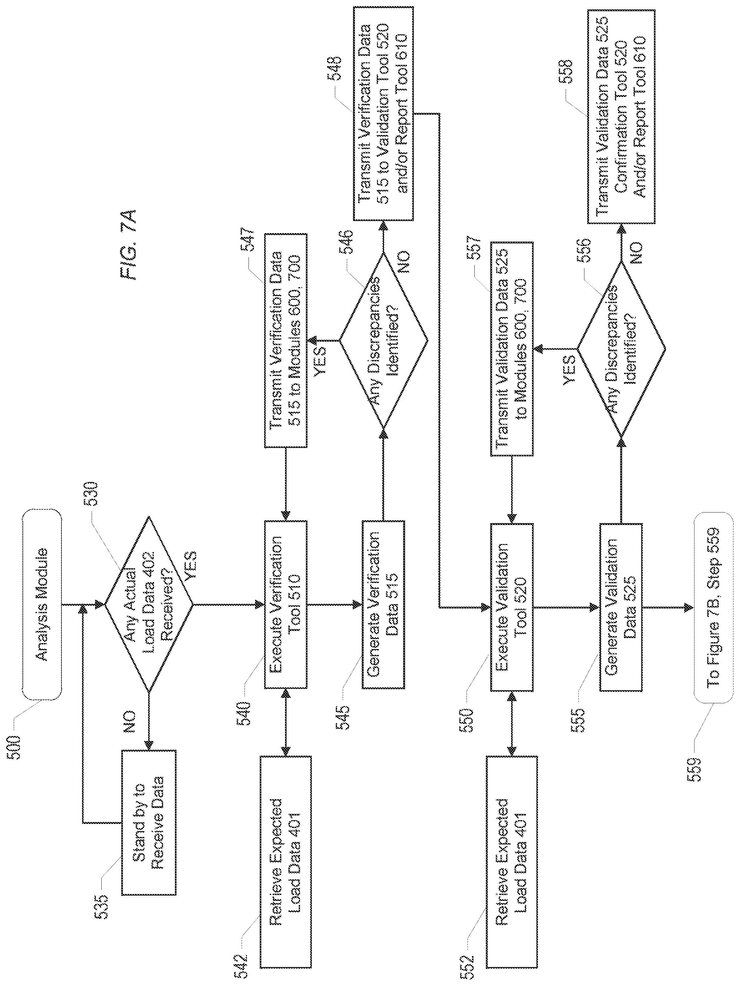 Patent US11783275 Figure 8 – Systems, methods, and computer program products for providing real-time validation of container loading and positioning data