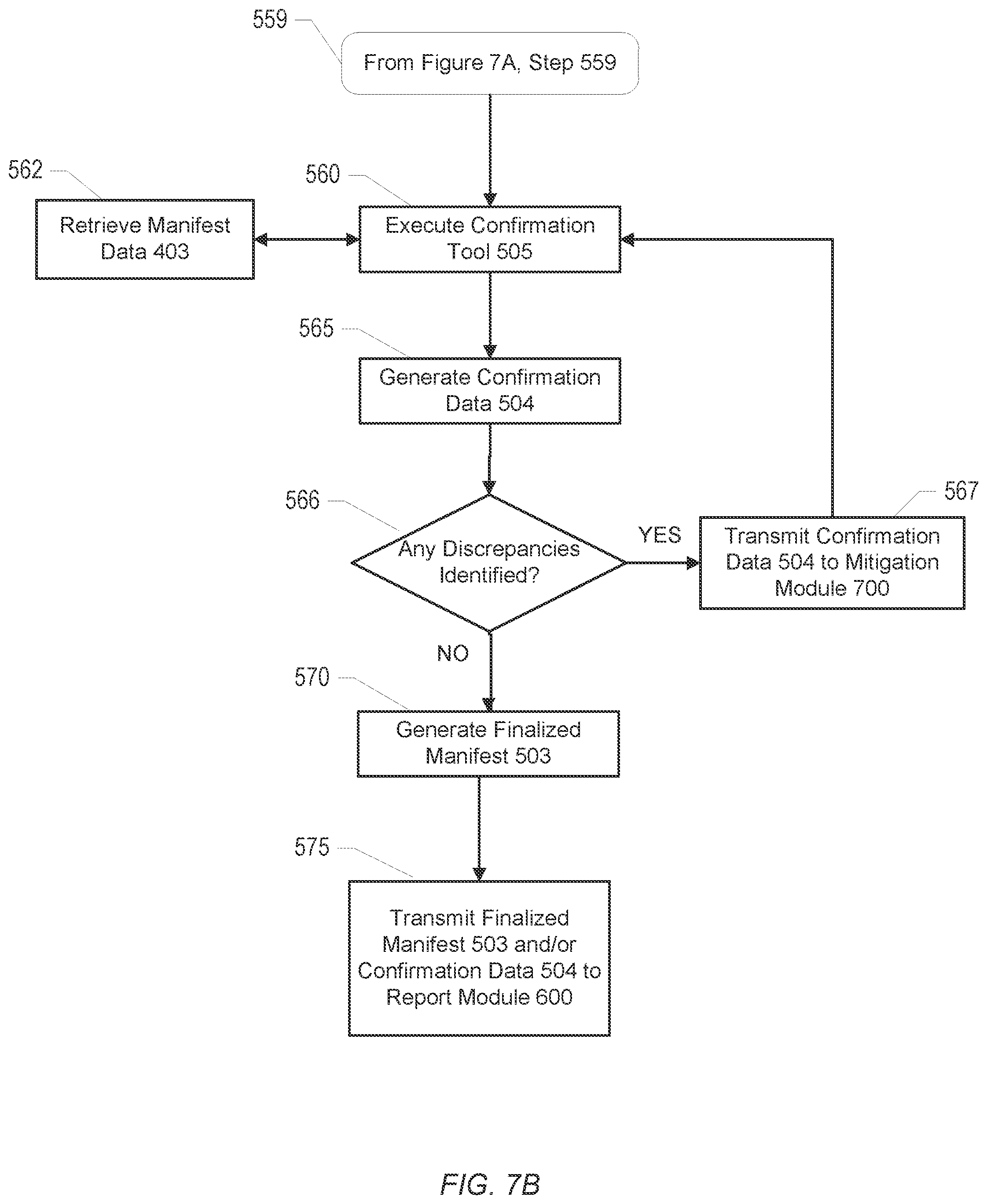 Patent US11783275 Figure 9 – Systems, methods, and computer program products for providing real-time validation of container loading and positioning data