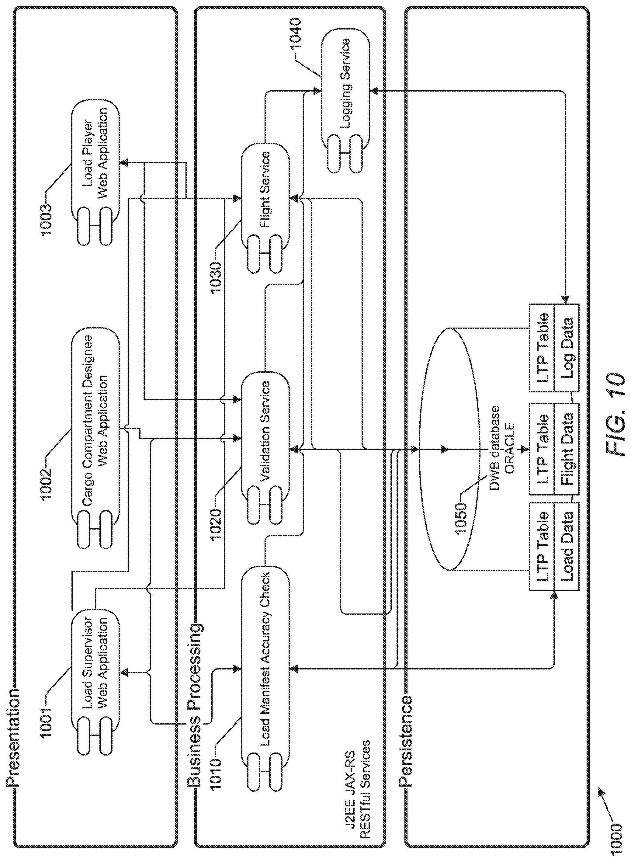 Patent US11783275 Figure 12 – Systems, methods, and computer program products for providing real-time validation of container loading and positioning data