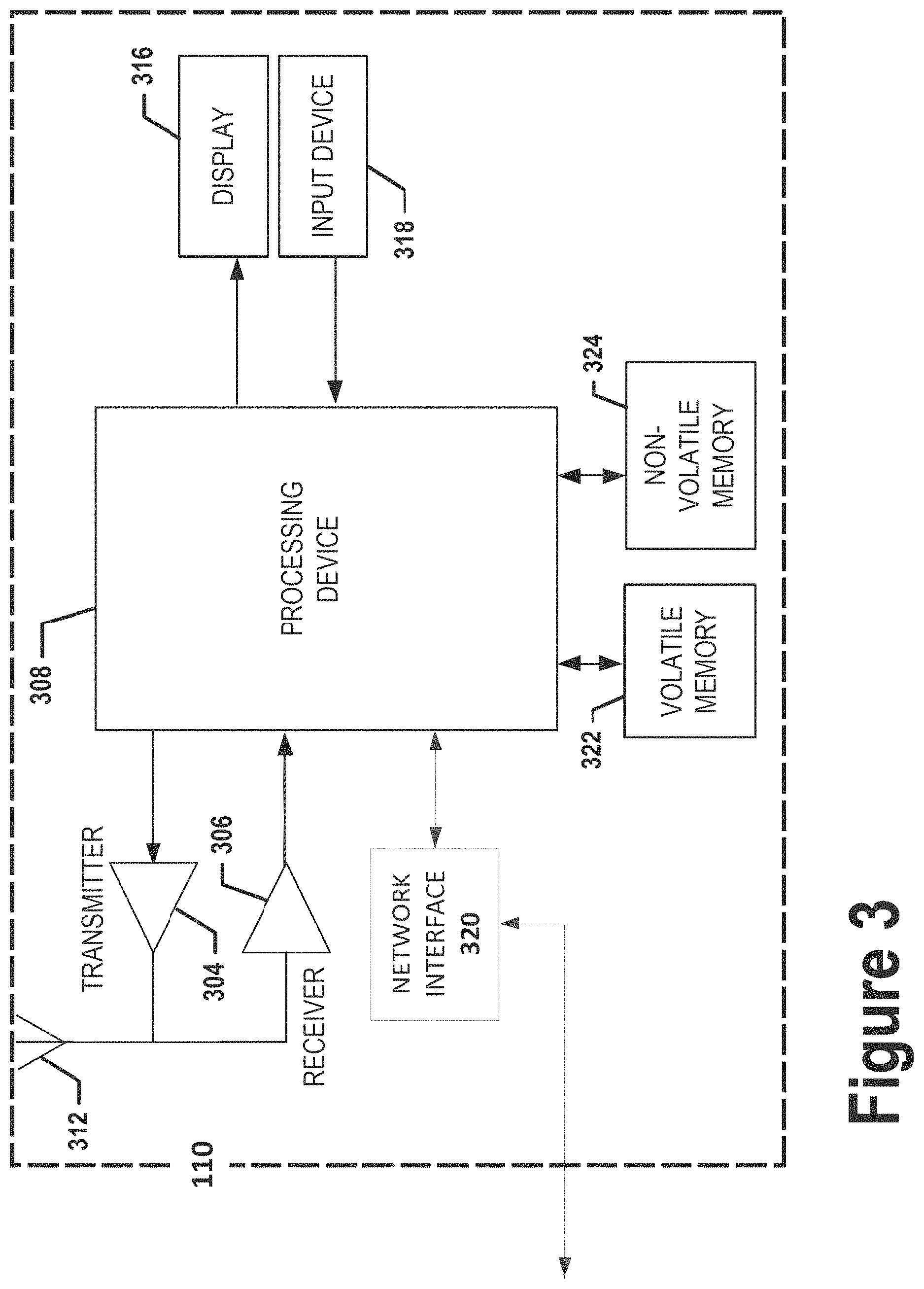 Patent US11783276 Figure 3 – Concepts for monitoring shipments