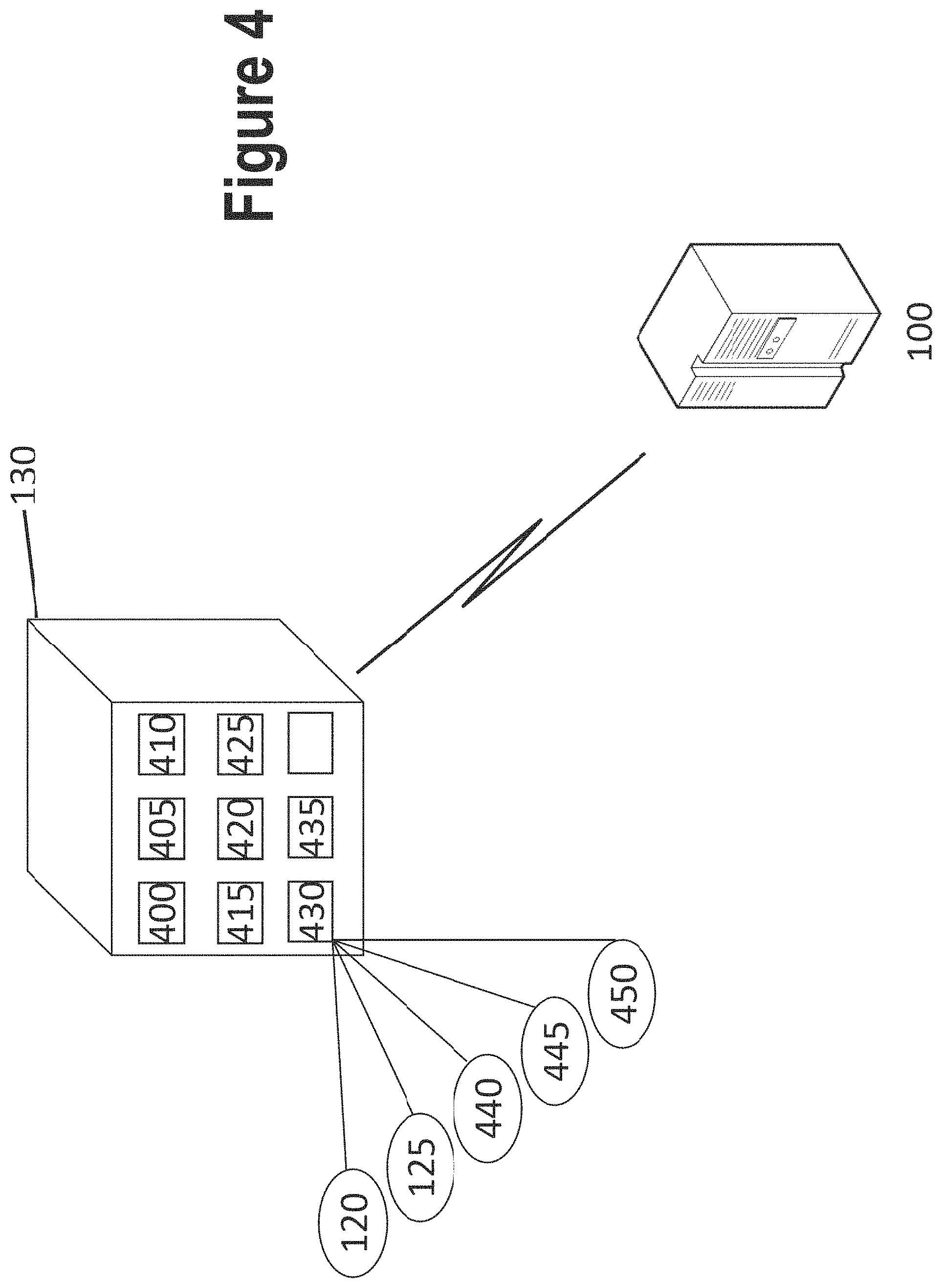 Patent US11783276 Figure 4 – Concepts for monitoring shipments
