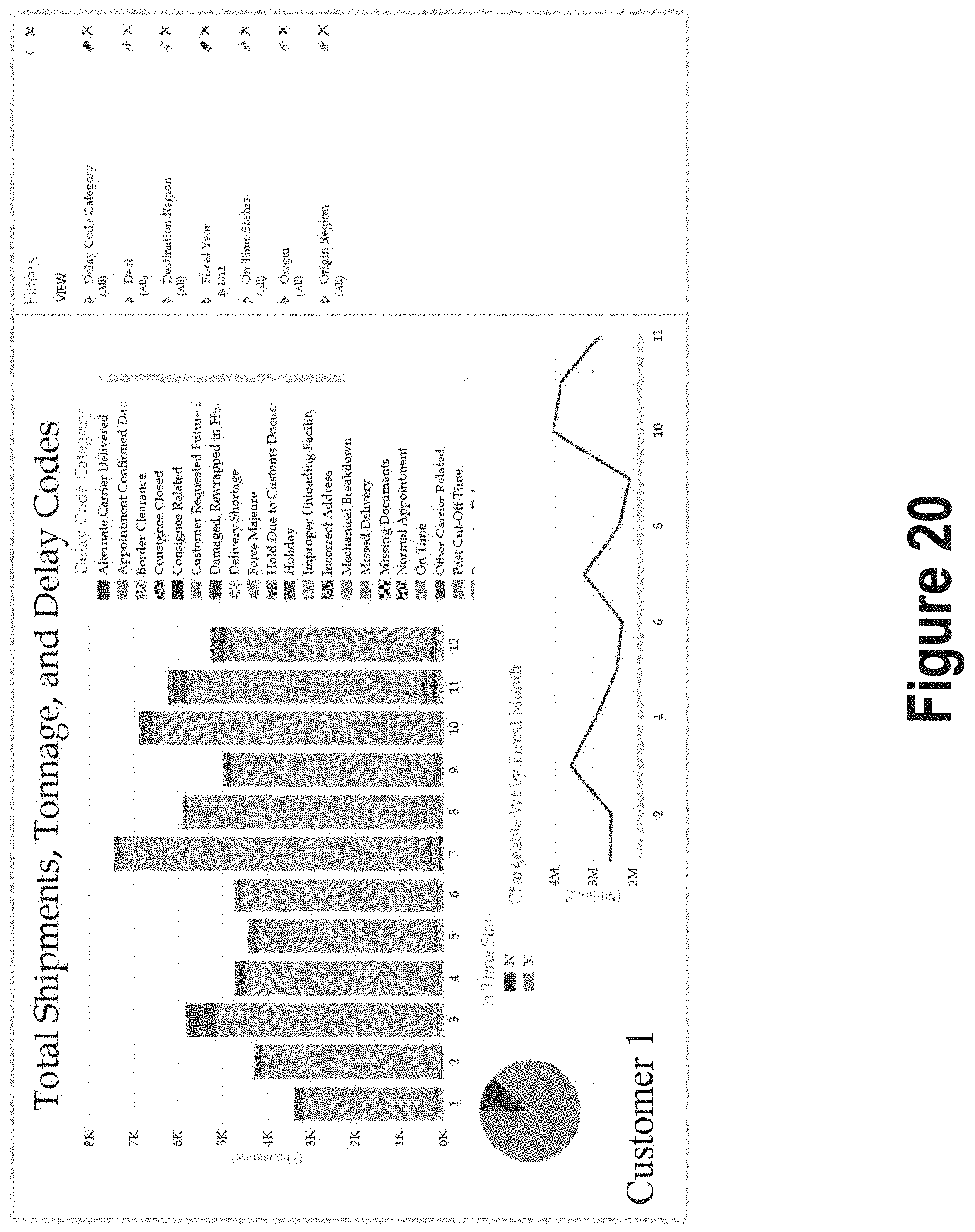 Patent US11783276 Figure 19 – Concepts for monitoring shipments