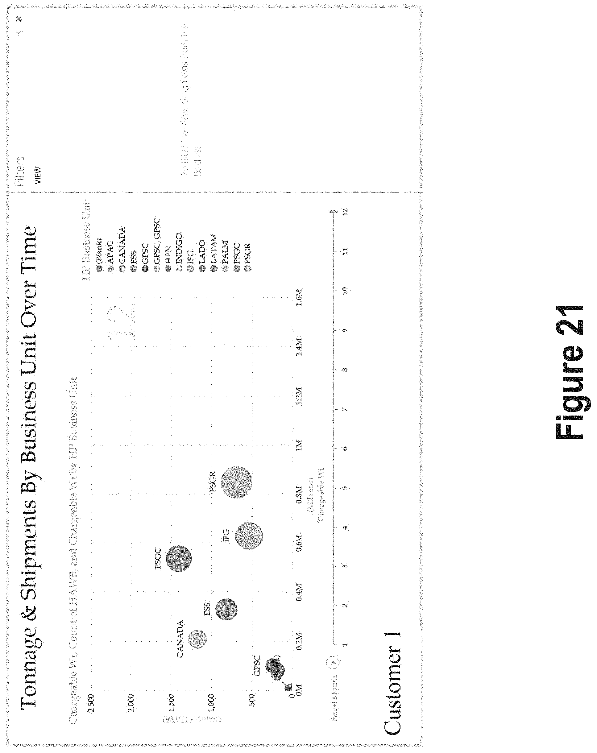 Patent US11783276 Figure 20 – Concepts for monitoring shipments