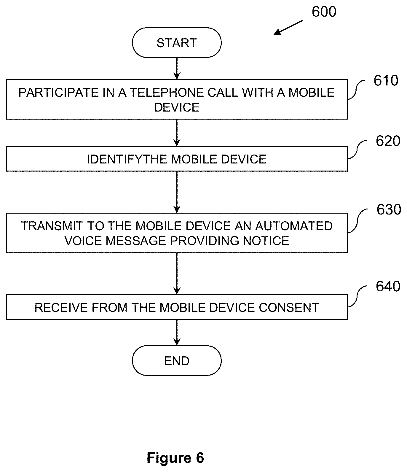 Patent US11783277 Figure 6 – Machine or group of machines for monitoring location of a vehicle or freight carried by a vehicle