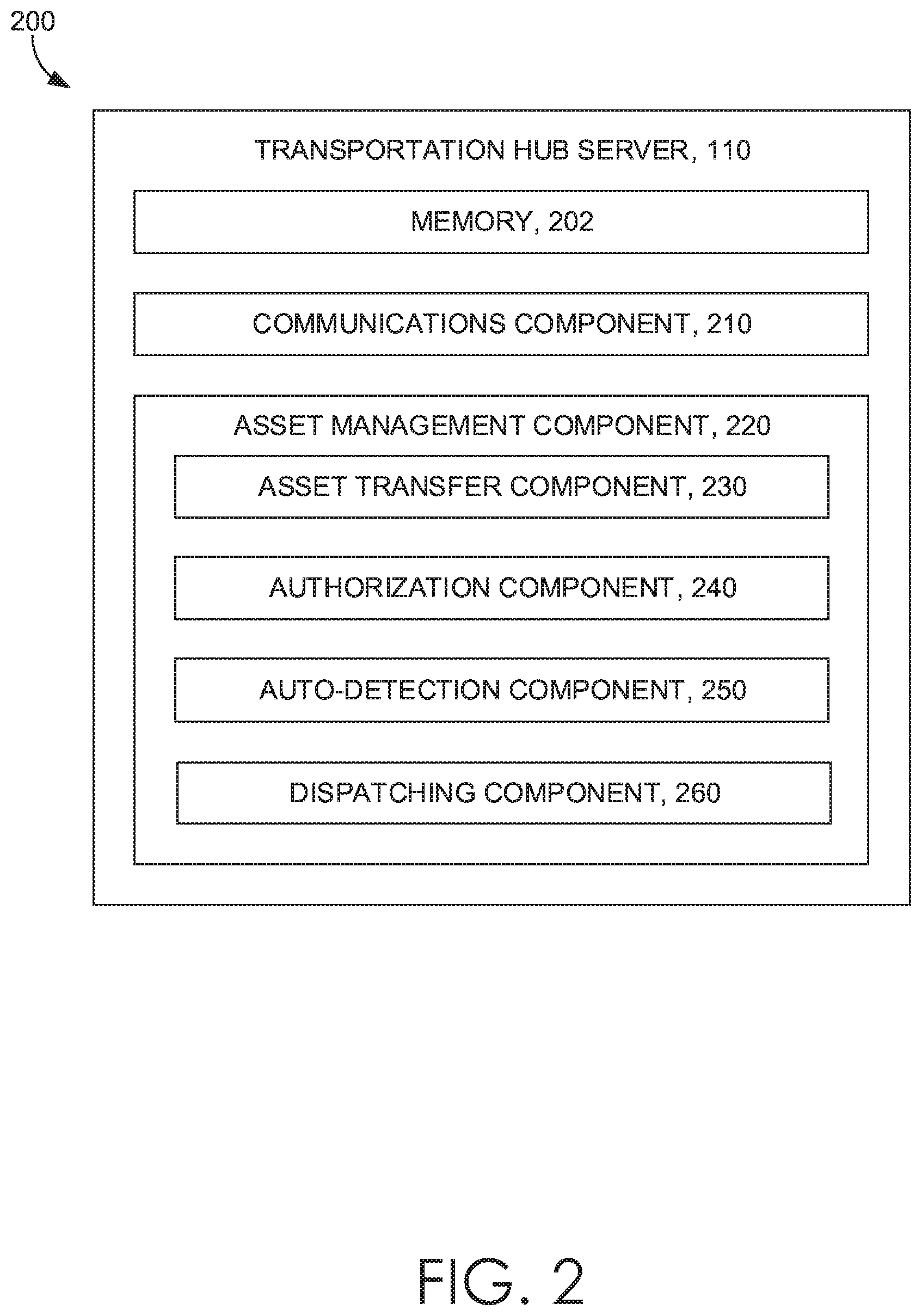 Patent US11783278 Figure 2 – Enforcing data consistency in a transportation network