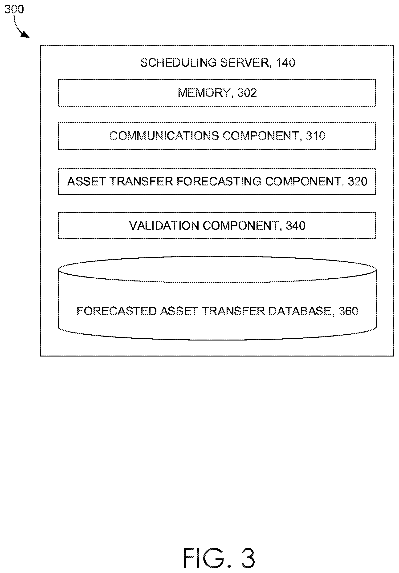 Patent US11783278 Figure 3 – Enforcing data consistency in a transportation network