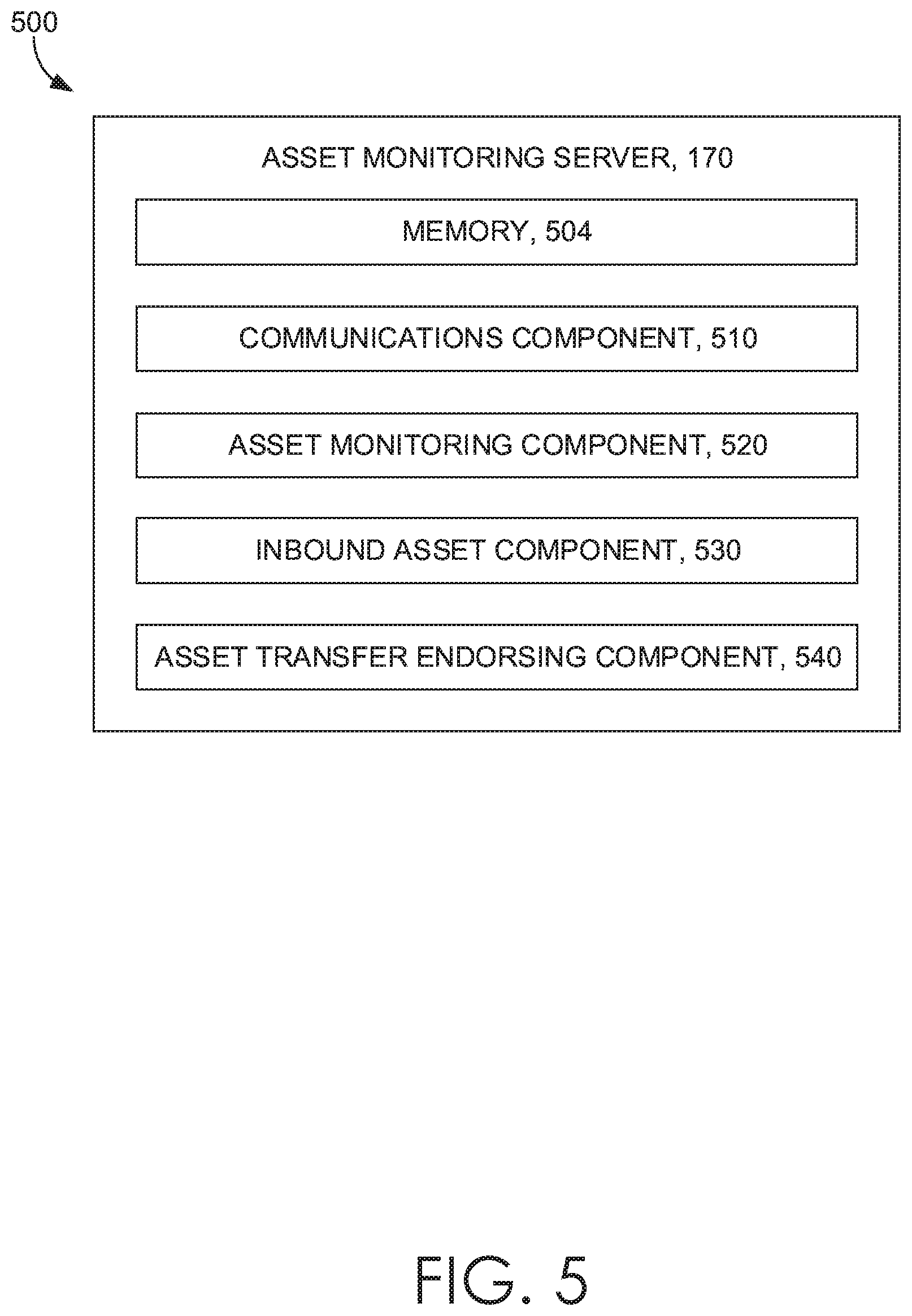 Patent US11783278 Figure 5 – Enforcing data consistency in a transportation network