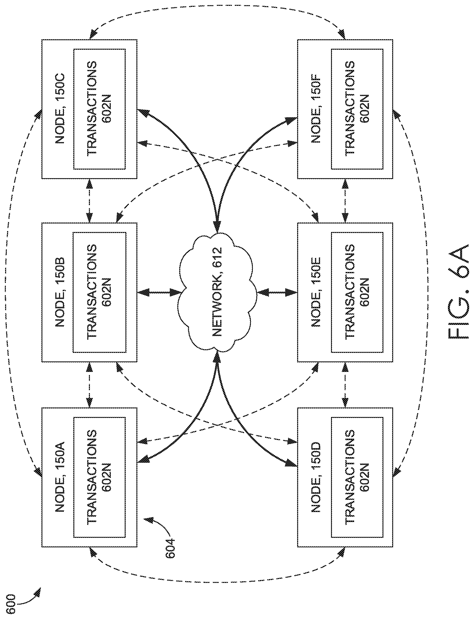 Patent US11783278 Figure 6 – Enforcing data consistency in a transportation network