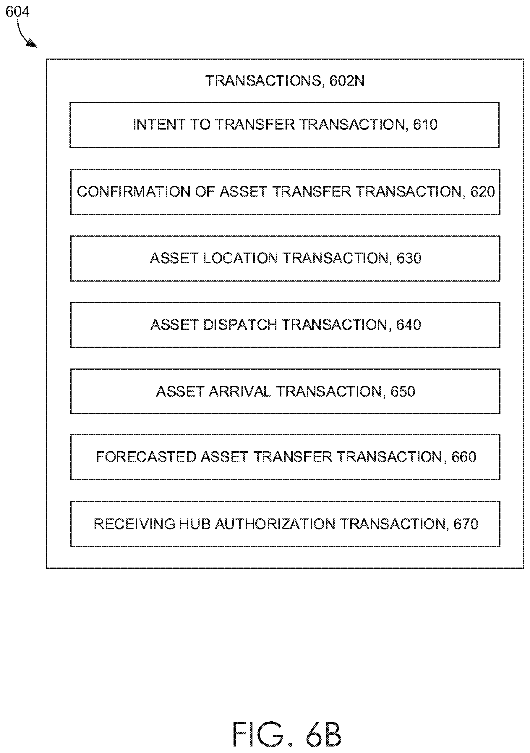 Patent US11783278 Figure 7 – Enforcing data consistency in a transportation network
