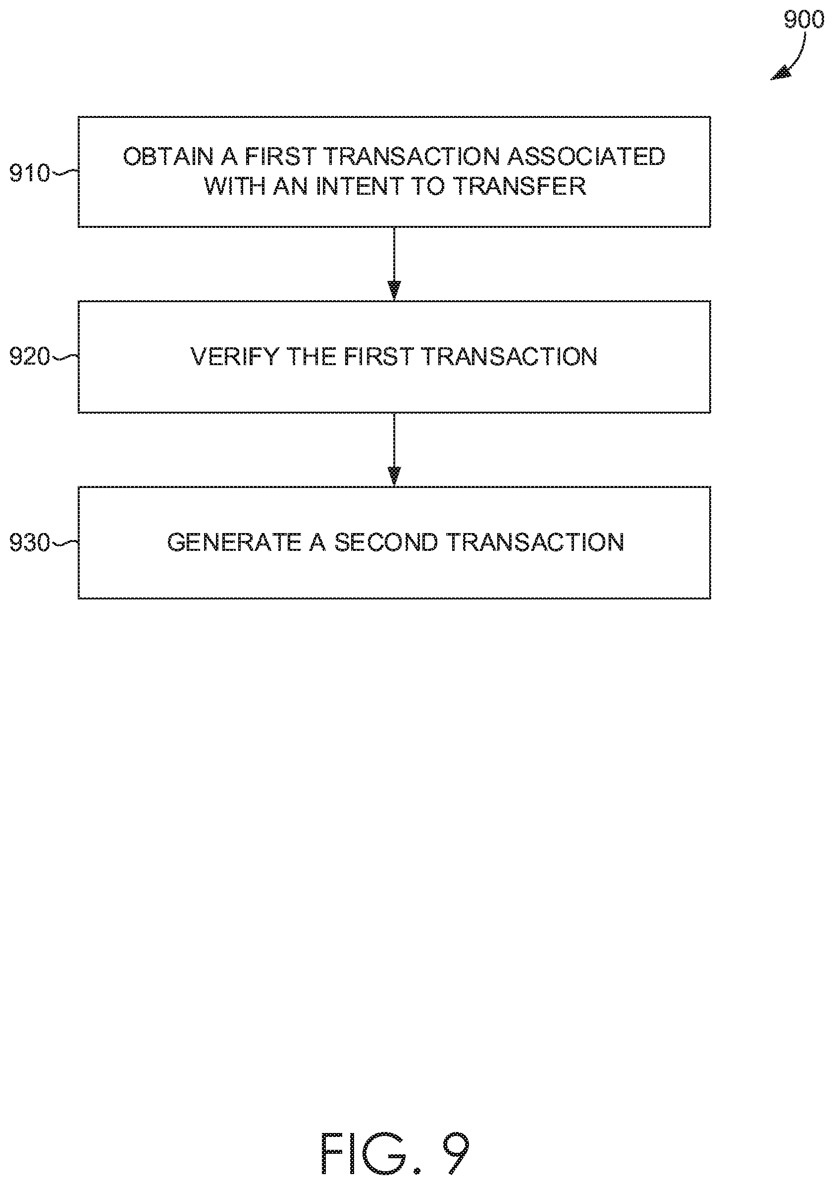 Patent US11783278 Figure 10 – Enforcing data consistency in a transportation network