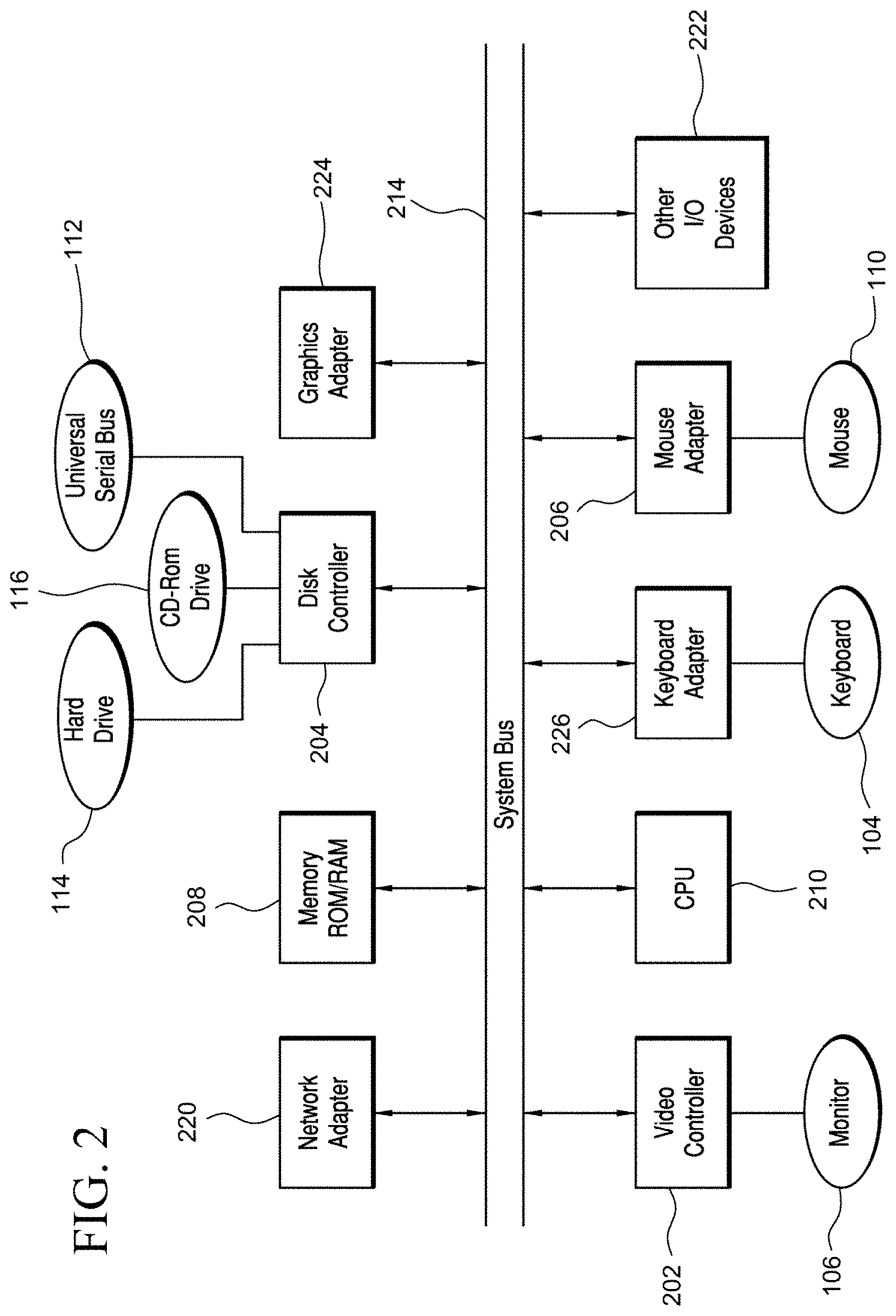 Patent US11783279 Figure 2 – Automatic determination of a shipping speed to display for an item