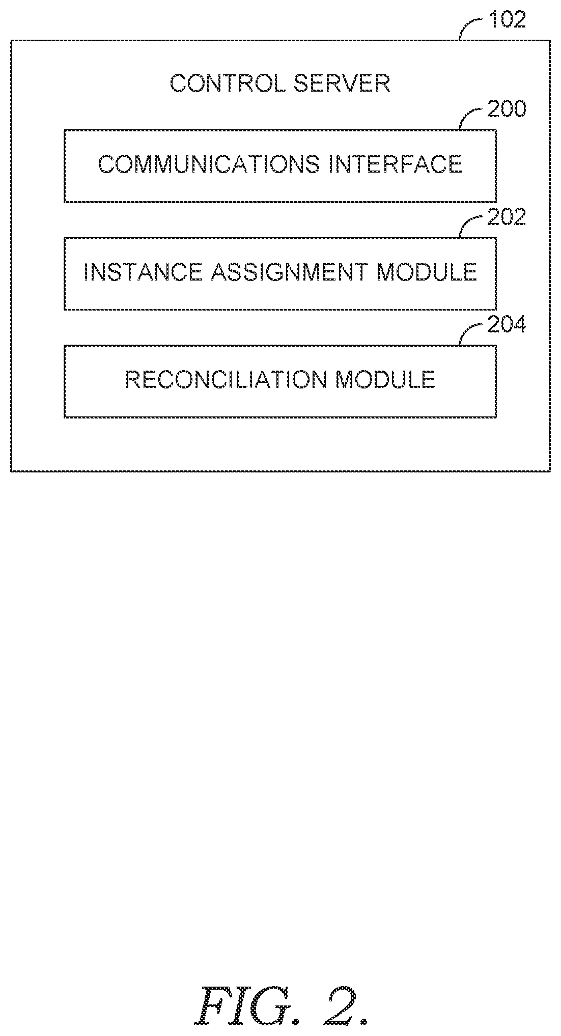 Patent US11783281 Figure 2 – System and methods for self-adjusting electronic reconciliation of a contribution amount and delivery value