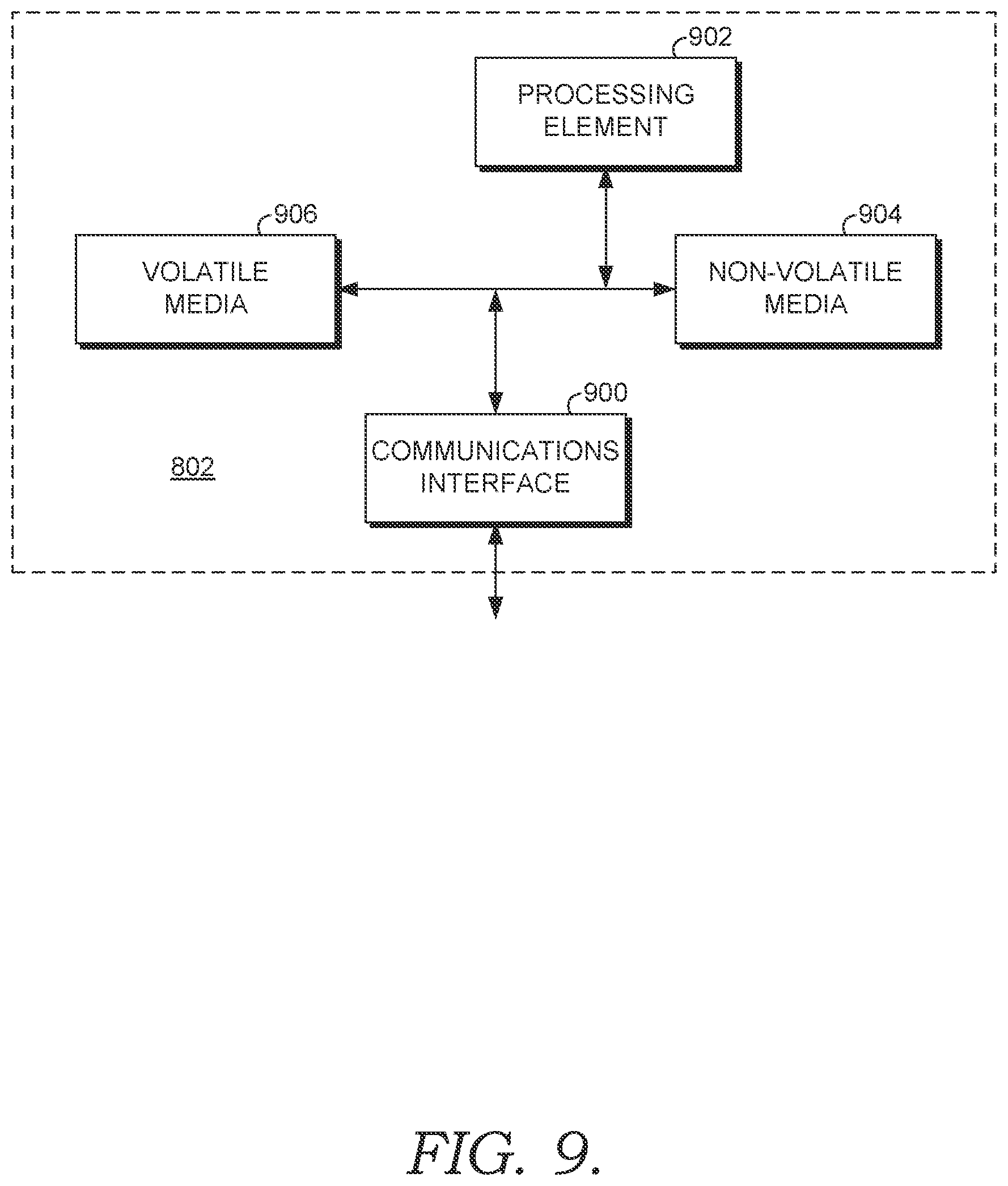 Patent US11783281 Figure 10 – System and methods for self-adjusting electronic reconciliation of a contribution amount and delivery value