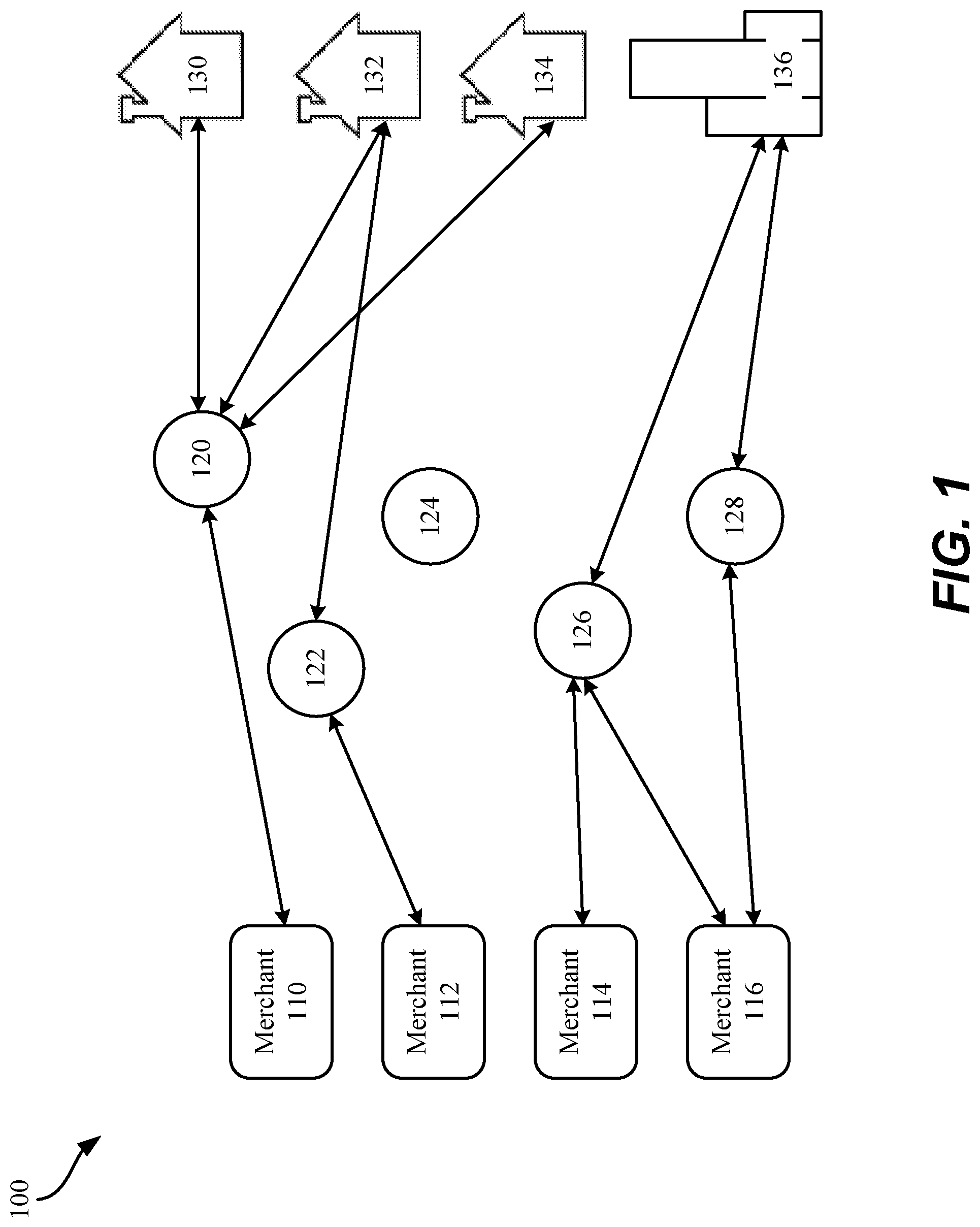Patent US11783282 Figure 1 – Depot dispatch protocol for autonomous last-mile deliveries