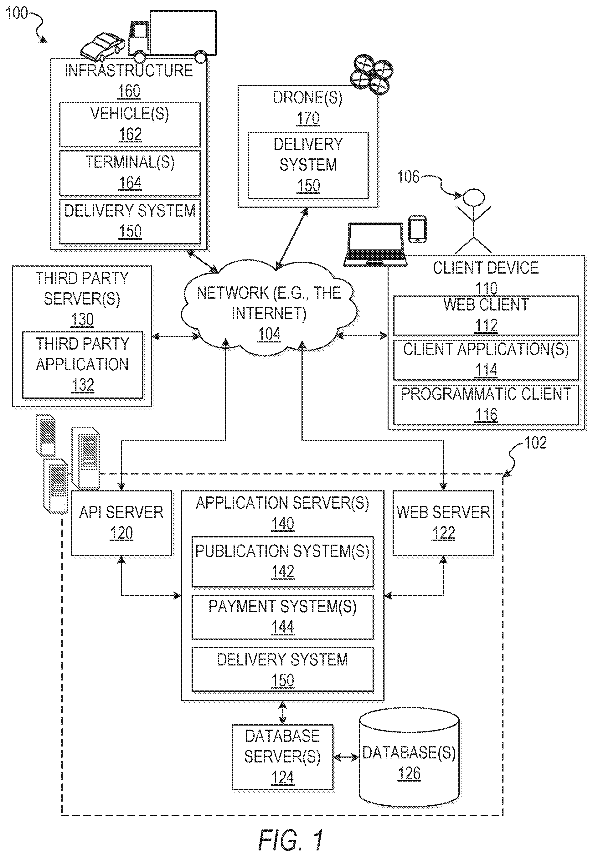 Patent US11783283 Figure 1 – Public transport infrastructure facilitated drone delivery