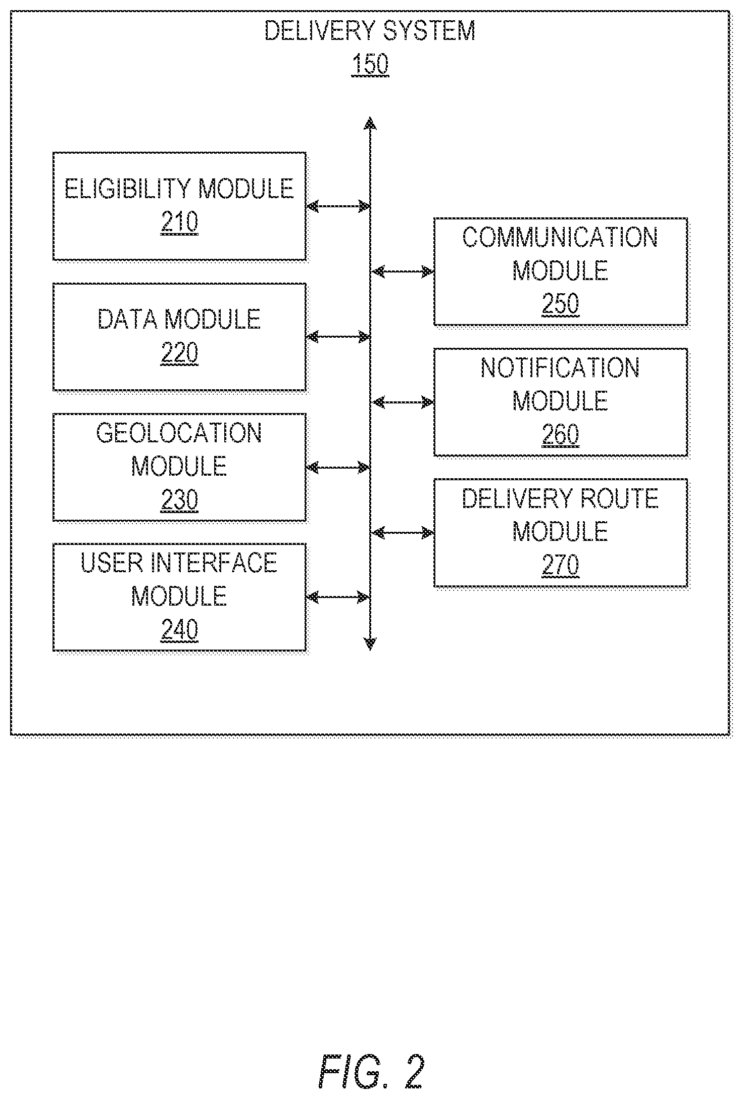 Patent US11783283 Figure 2 – Public transport infrastructure facilitated drone delivery