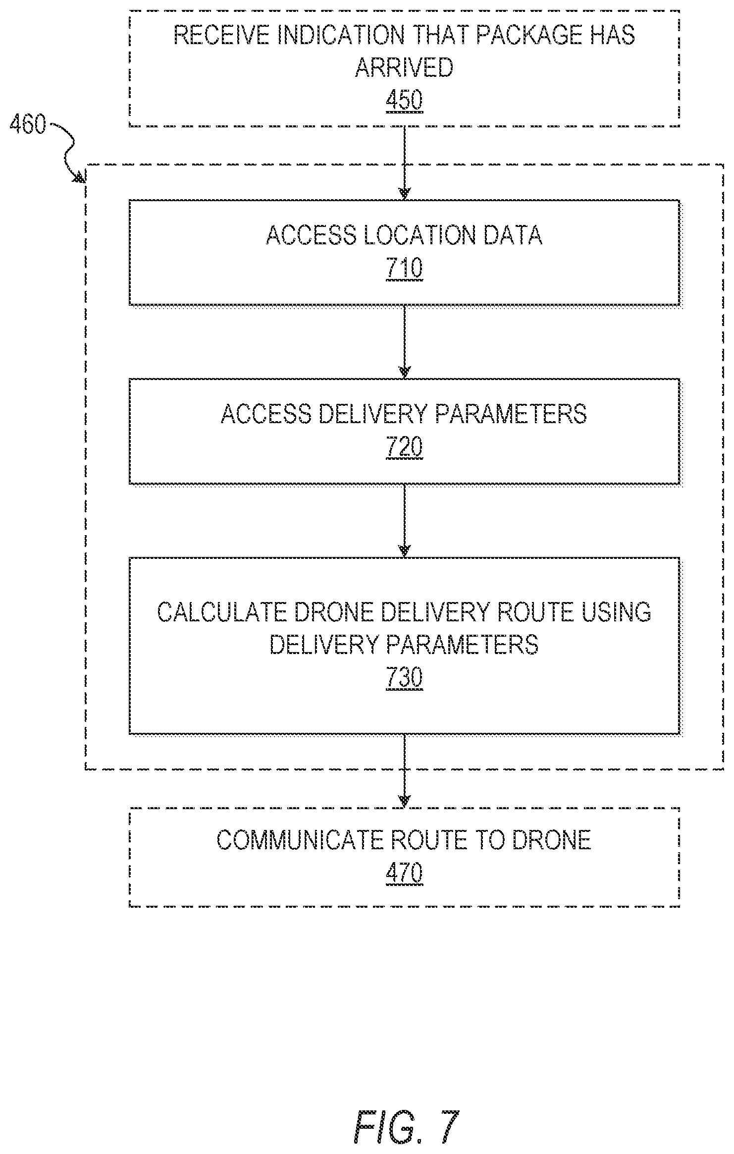 Patent US11783283 Figure 7 – Public transport infrastructure facilitated drone delivery