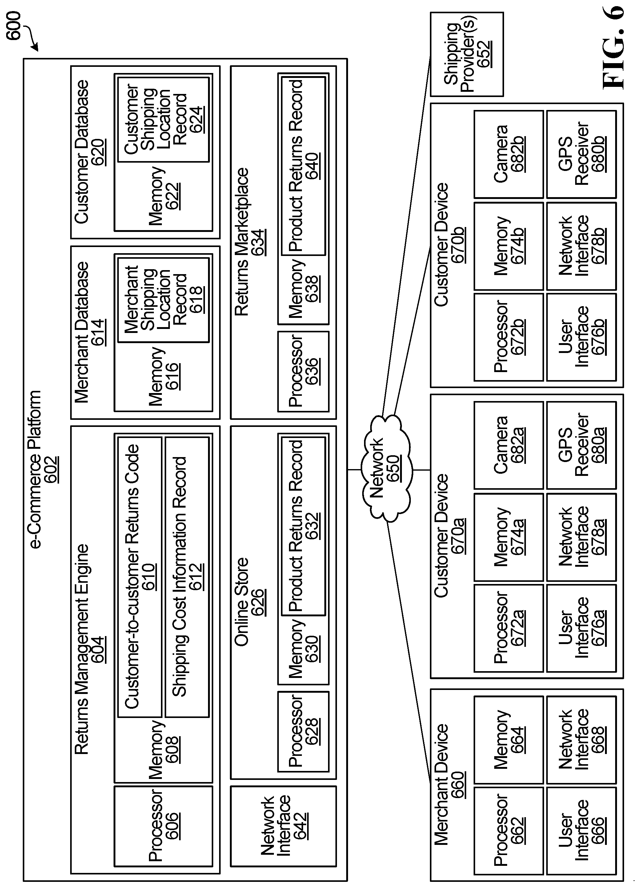Patent US11783284 Figure 6 – Systems and methods for facilitating e-commerce product returns using an online marketplace