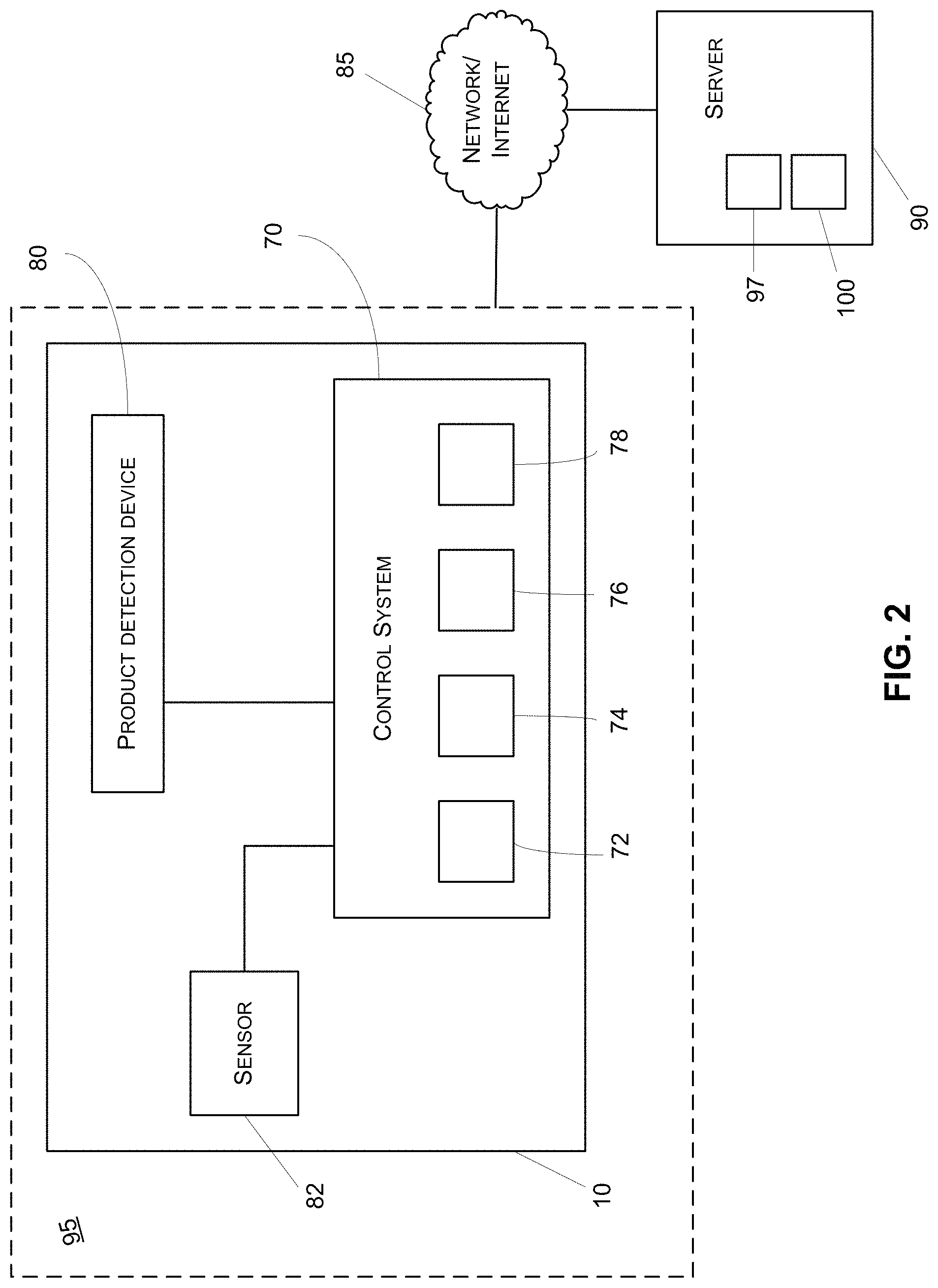 Patent US11783286 Figure 2 – Food display system integrating retailer services with consumer engagement