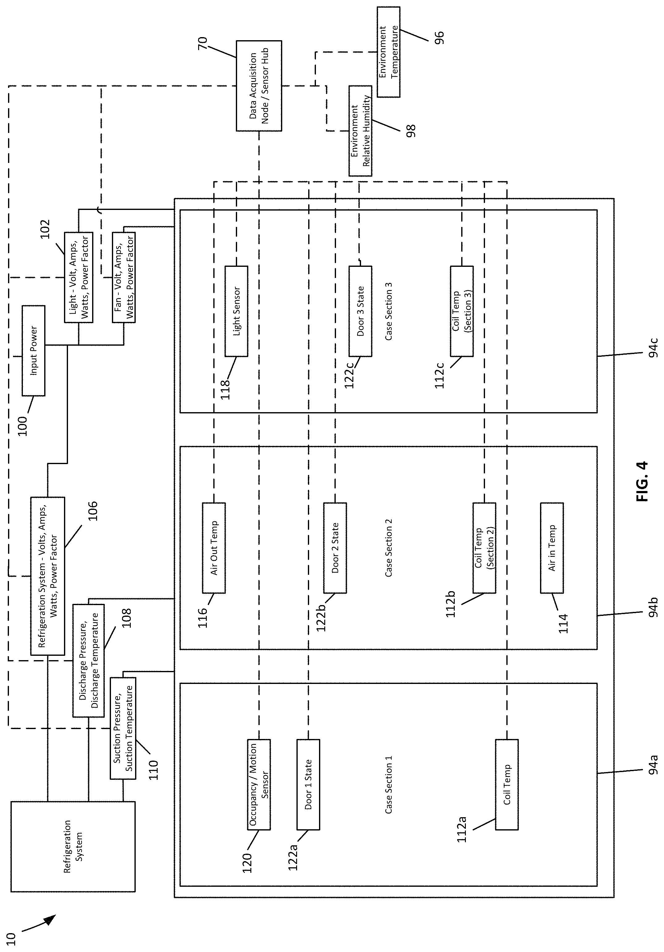 Patent US11783286 Figure 4 – Food display system integrating retailer services with consumer engagement