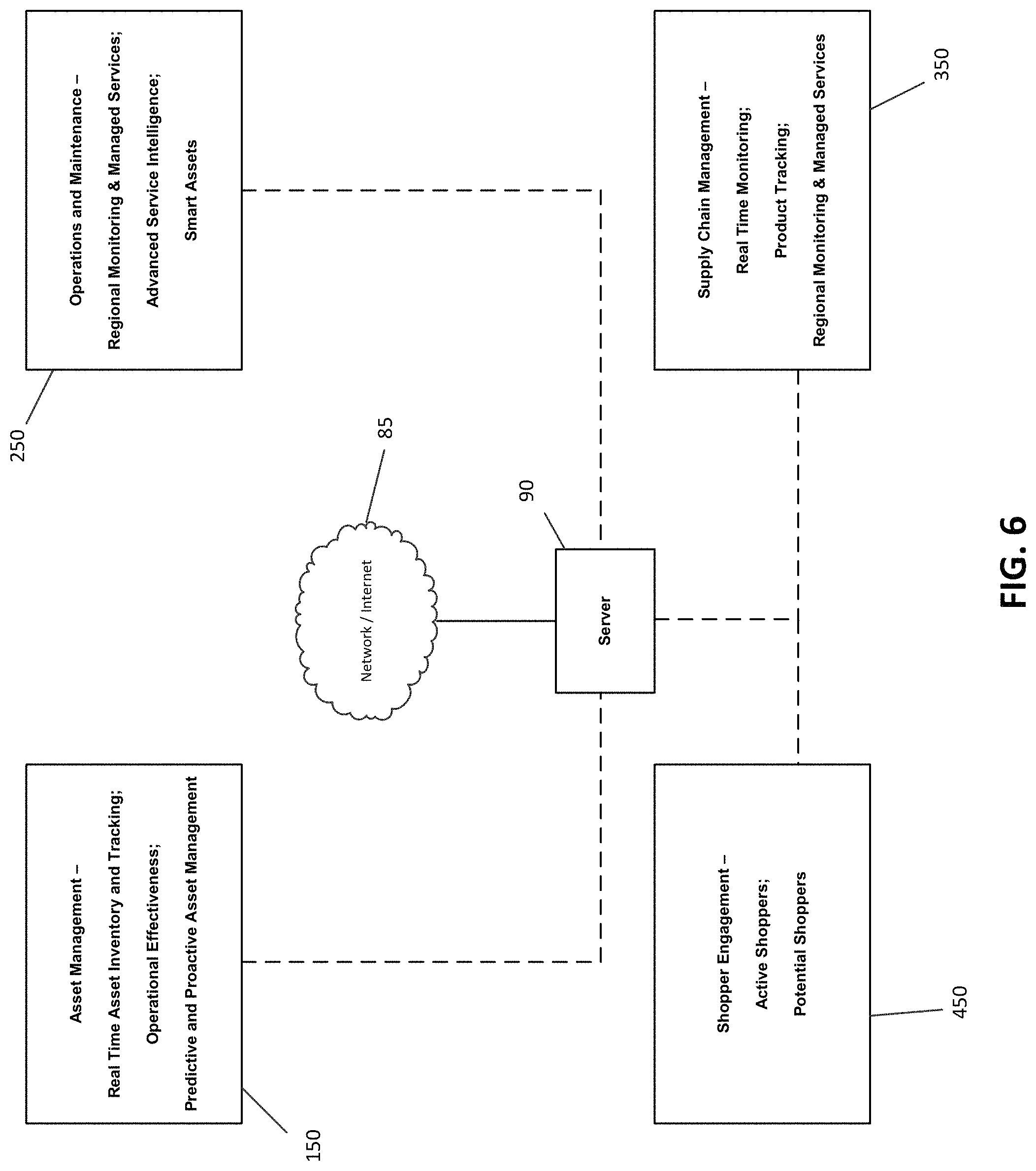 Patent US11783286 Figure 6 – Food display system integrating retailer services with consumer engagement