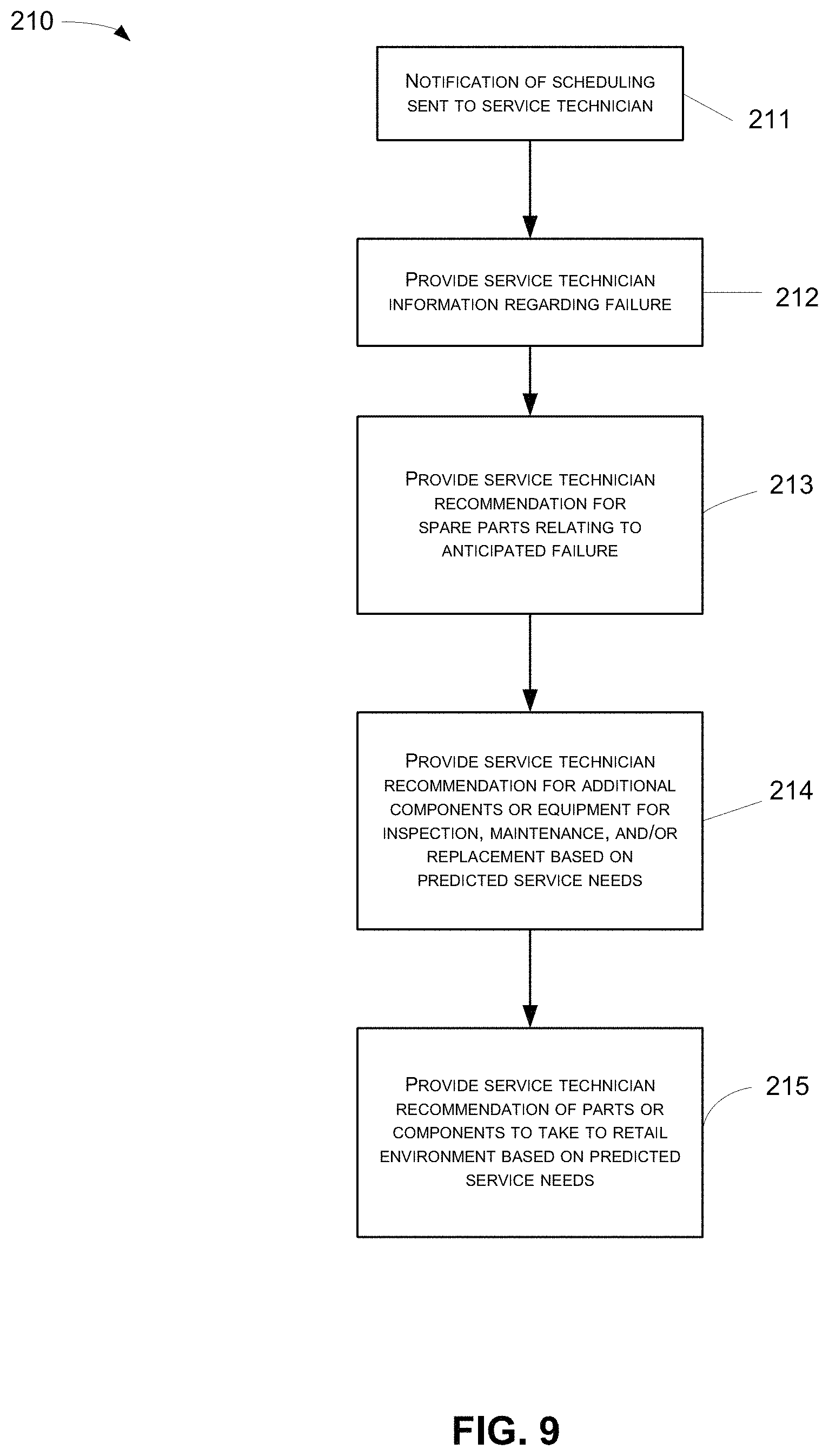 Patent US11783286 Figure 9 – Food display system integrating retailer services with consumer engagement