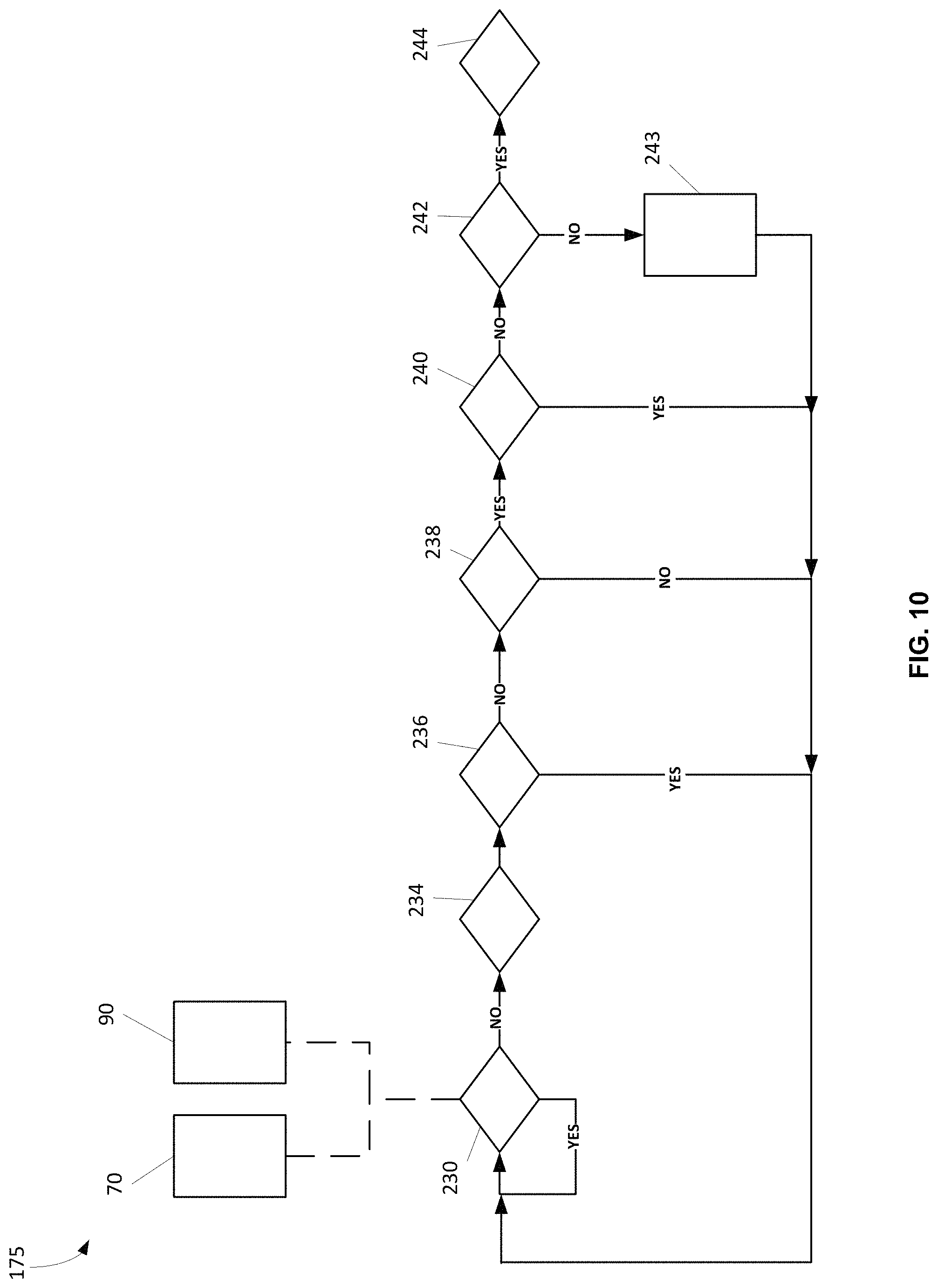 Patent US11783286 Figure 10 – Food display system integrating retailer services with consumer engagement