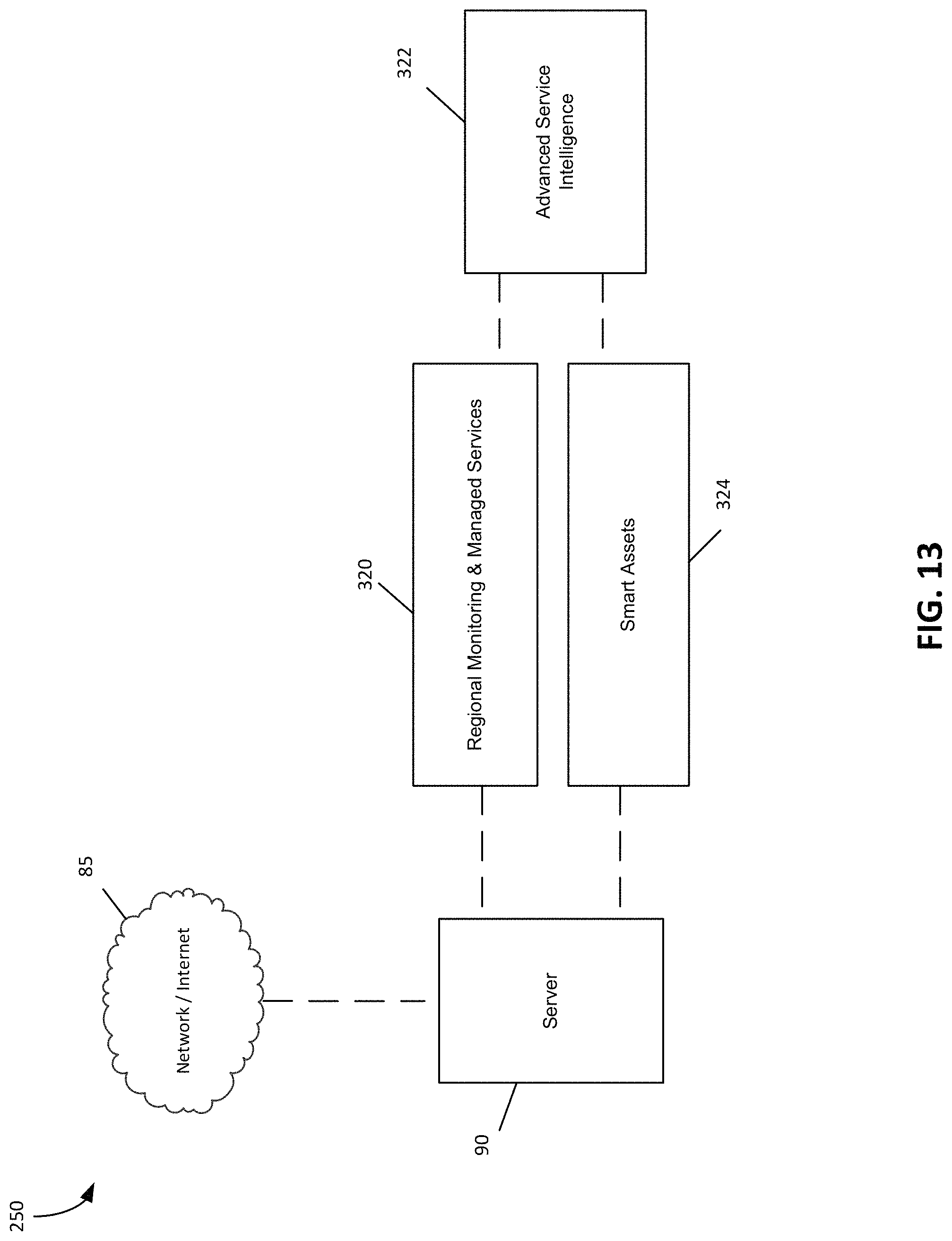 Patent US11783286 Figure 13 – Food display system integrating retailer services with consumer engagement
