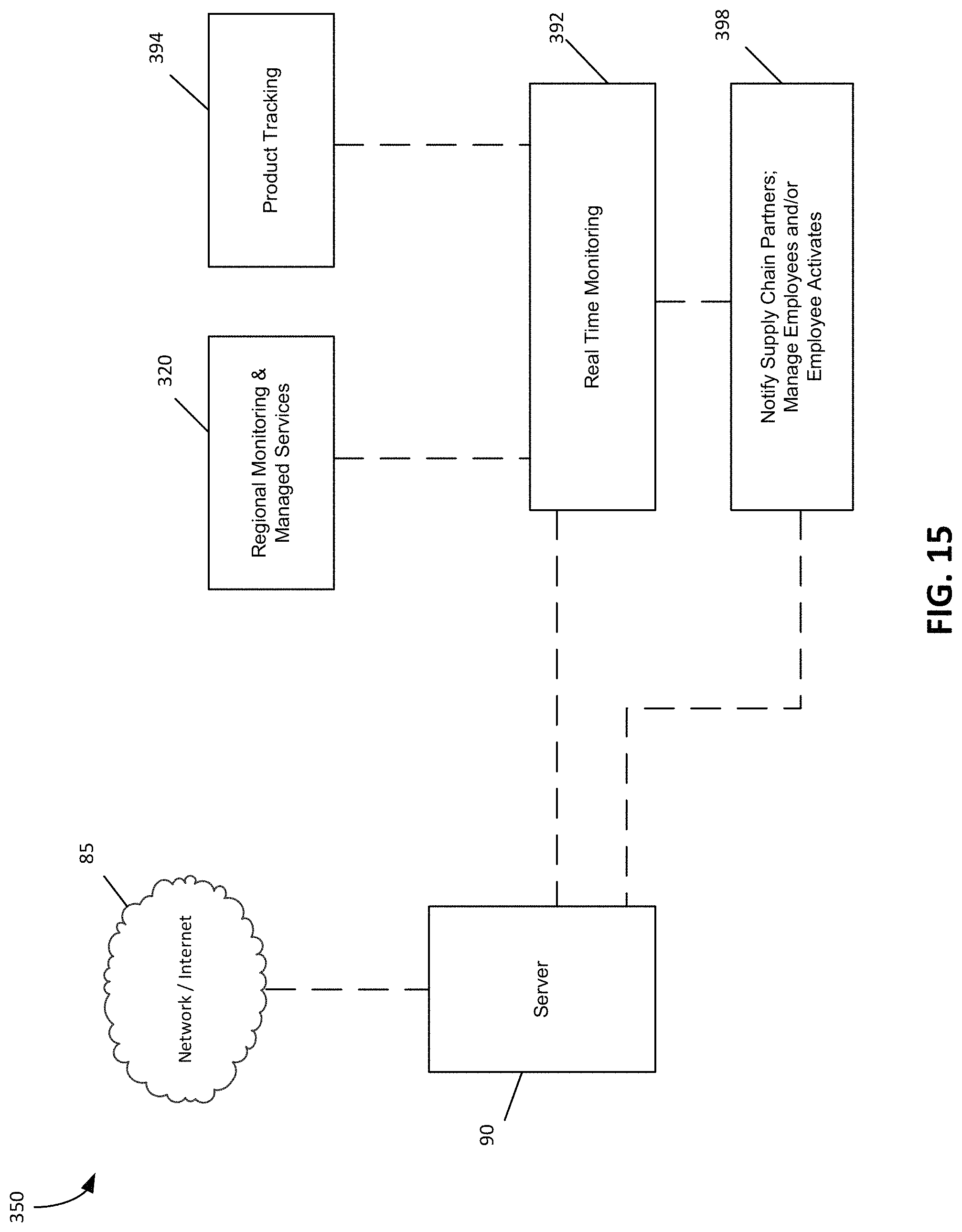 Patent US11783286 Figure 15 – Food display system integrating retailer services with consumer engagement