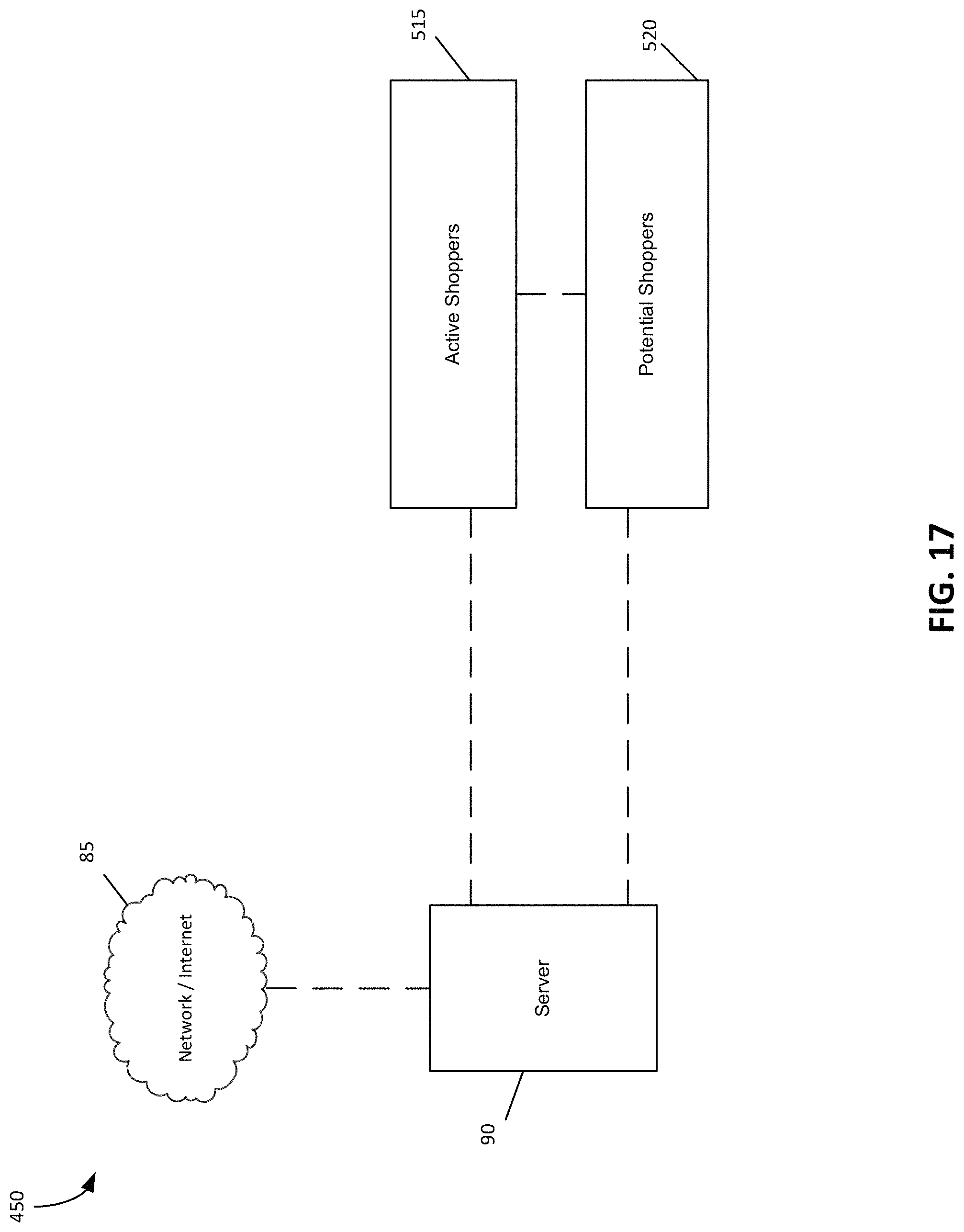 Patent US11783286 Figure 17 – Food display system integrating retailer services with consumer engagement