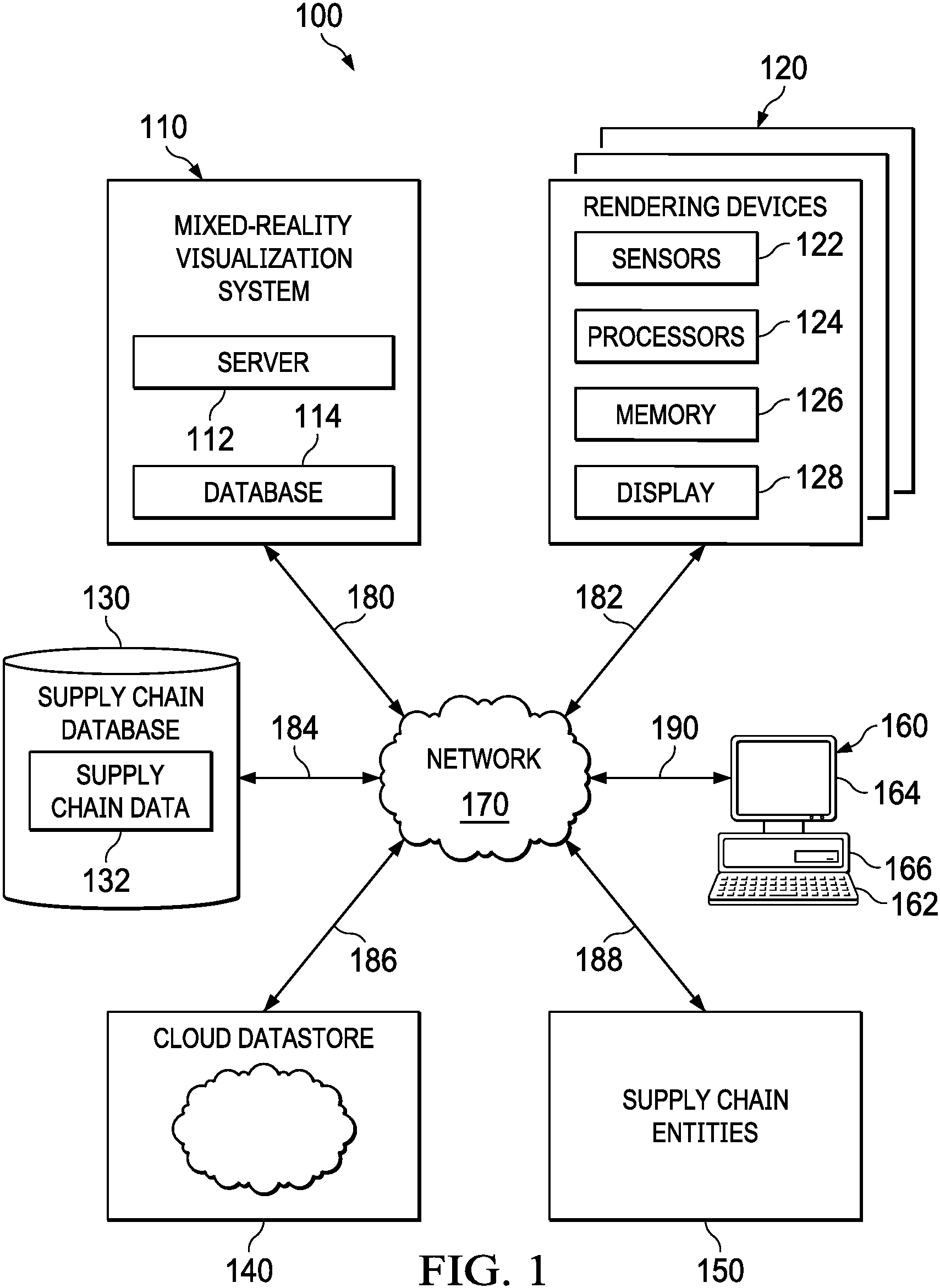 Patent US11783289 — Immersive supply chain analytics using mixed reality — Figure 1