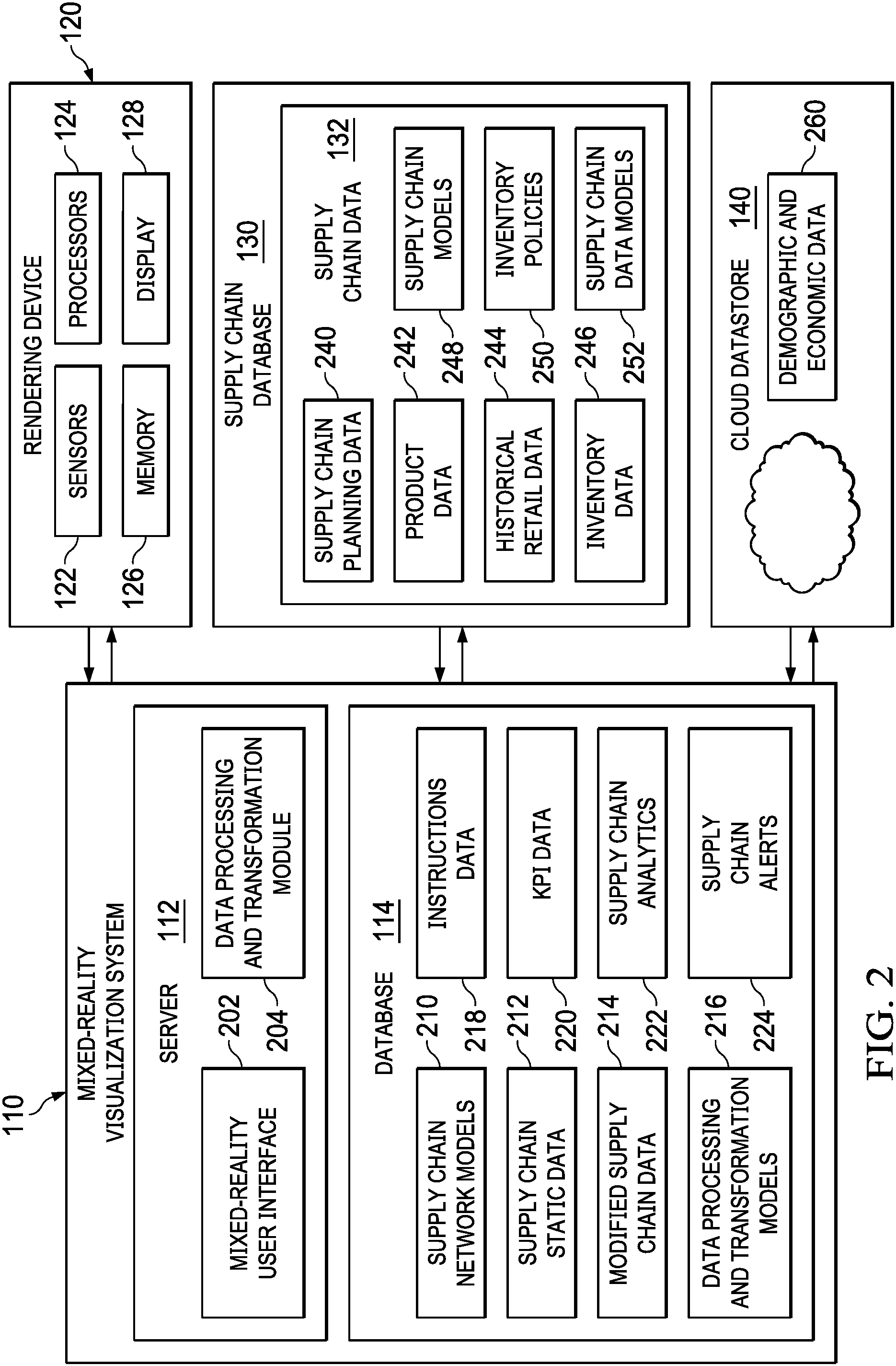 Patent US11783289 Figure 2 – Immersive supply chain analytics using mixed reality