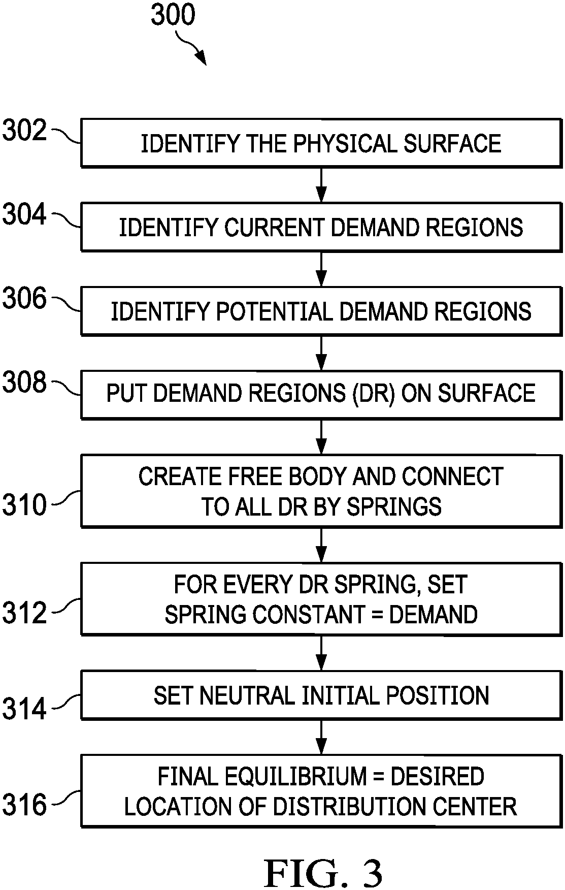 Patent US11783289 Figure 3 – Immersive supply chain analytics using mixed reality