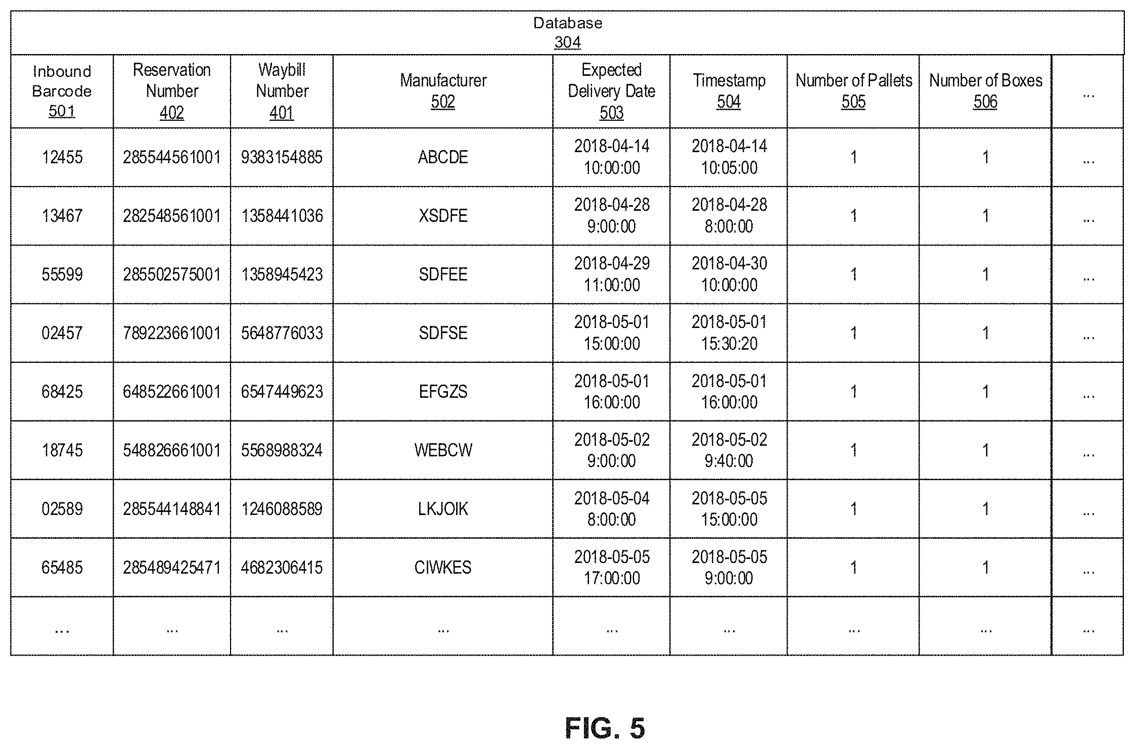 Patent US11783290 Figure 11 – Systems and methods for scheduling inbound products, stowing inbound products, and monitoring inbound error