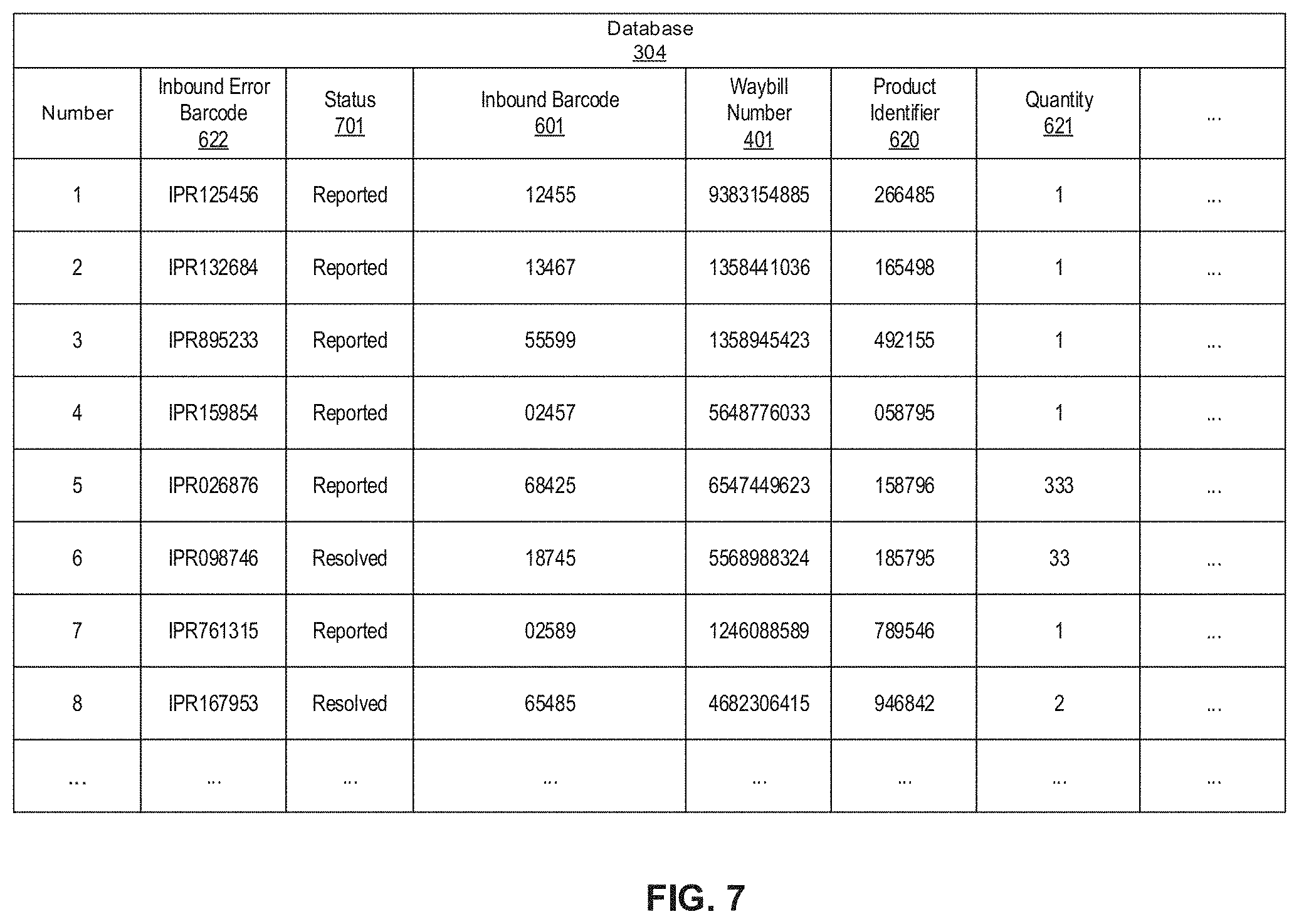 Patent US11783290 Figure 14 – Systems and methods for scheduling inbound products, stowing inbound products, and monitoring inbound error