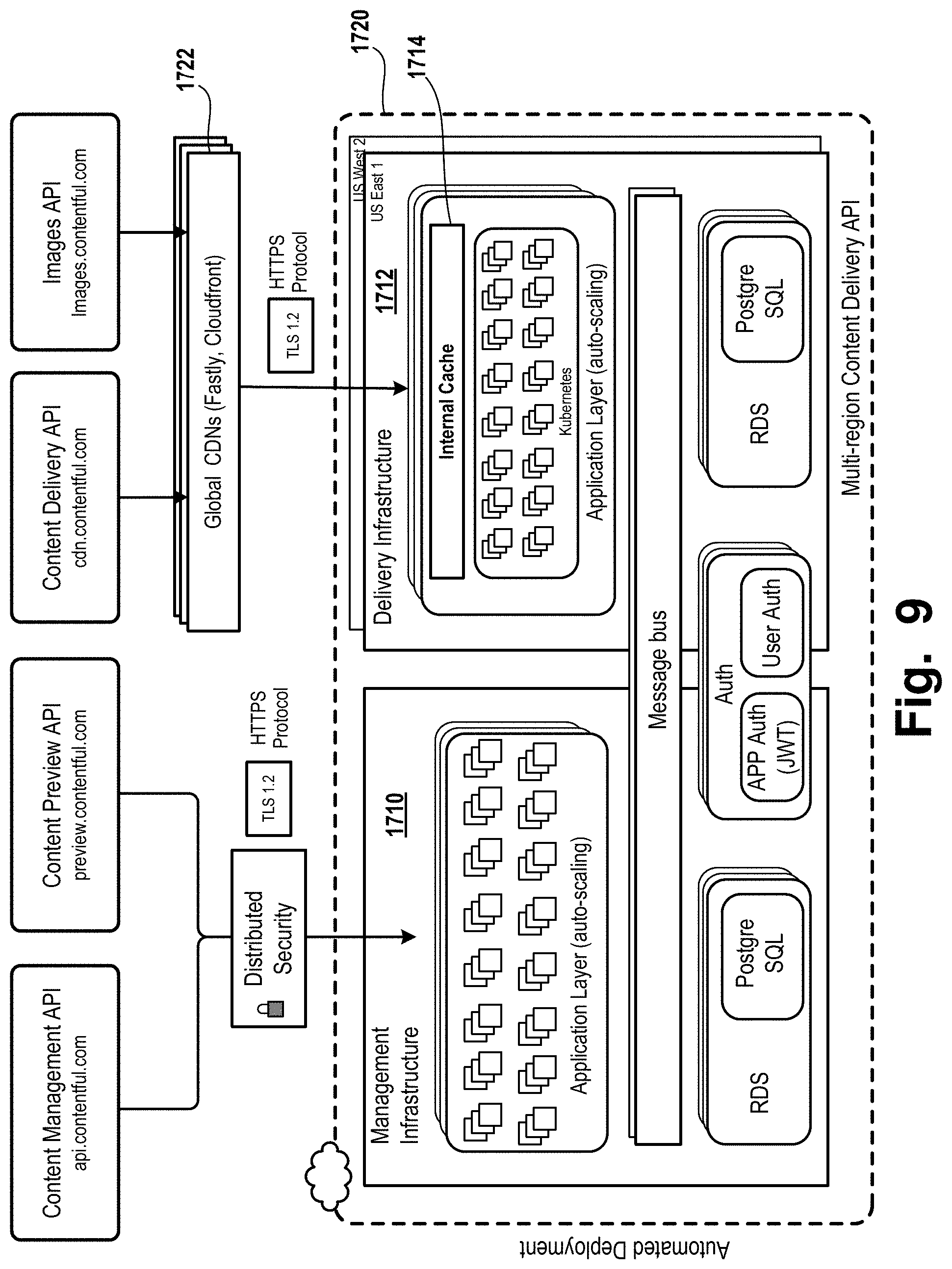 Patent US11783293 Figure 17 – Templates for content spaces in a content management system