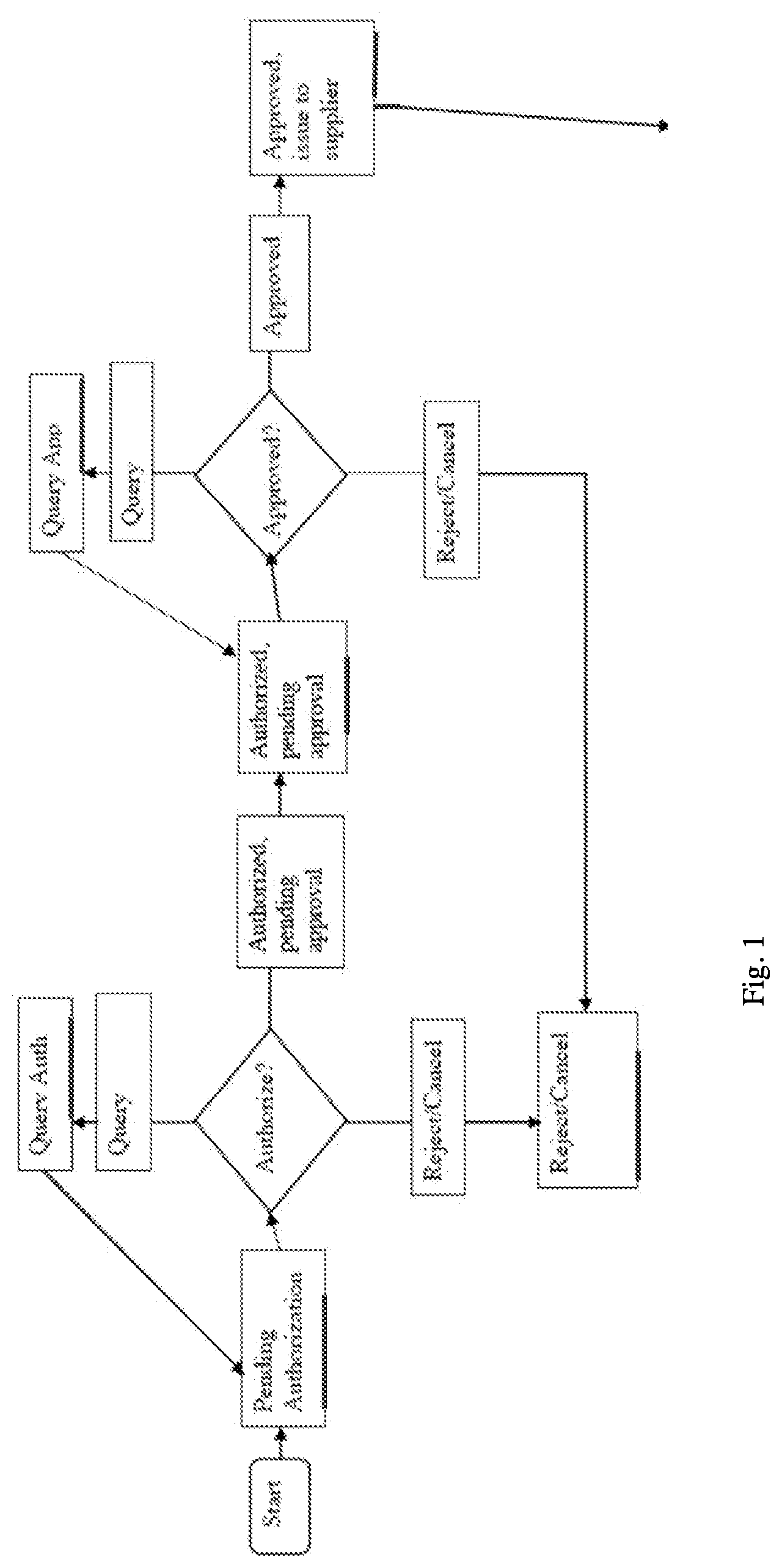 Patent US11783295 Figure 1 – System and method for tracking project tasks in real time