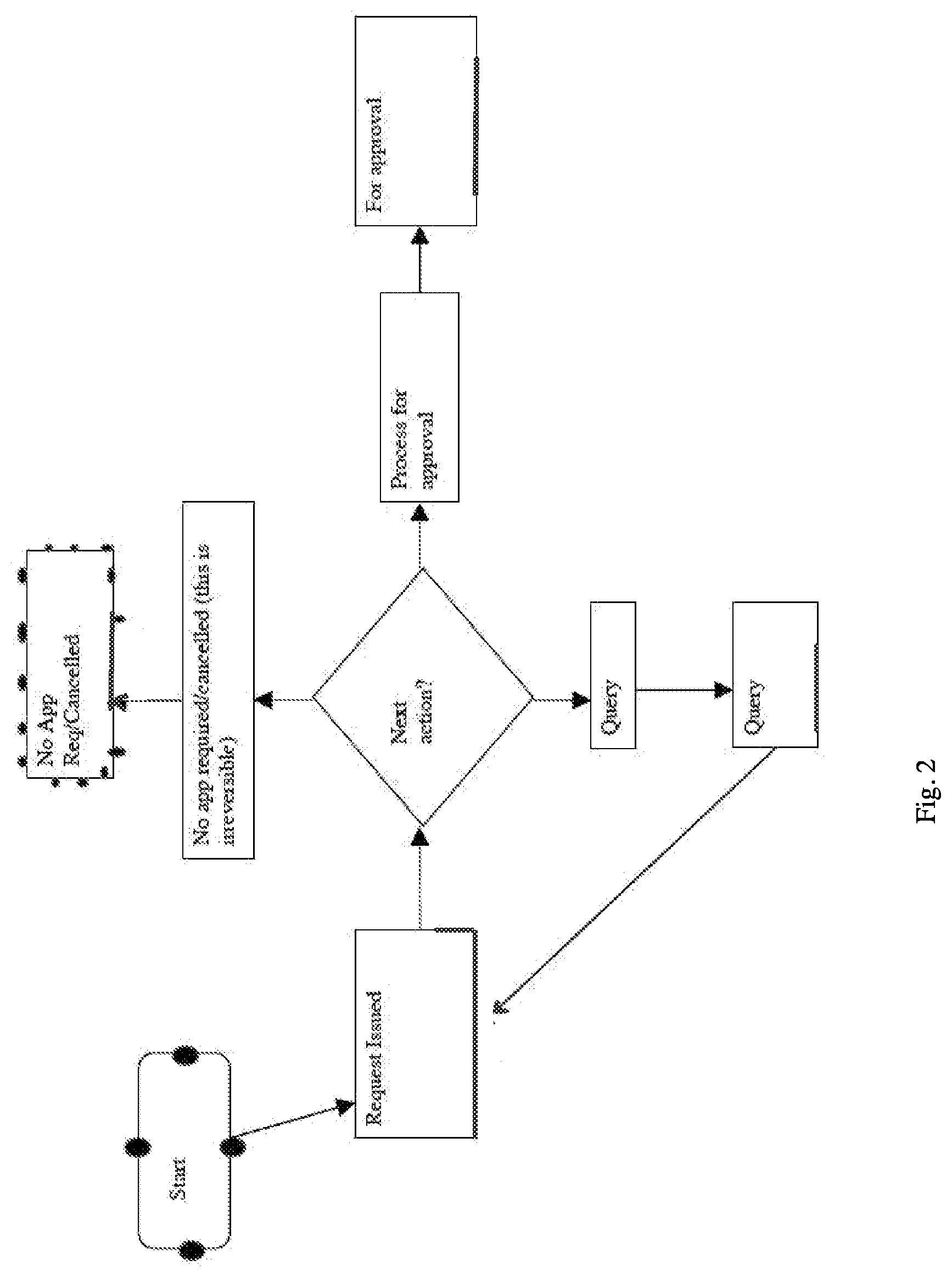 Patent US11783295 Figure 2 – System and method for tracking project tasks in real time