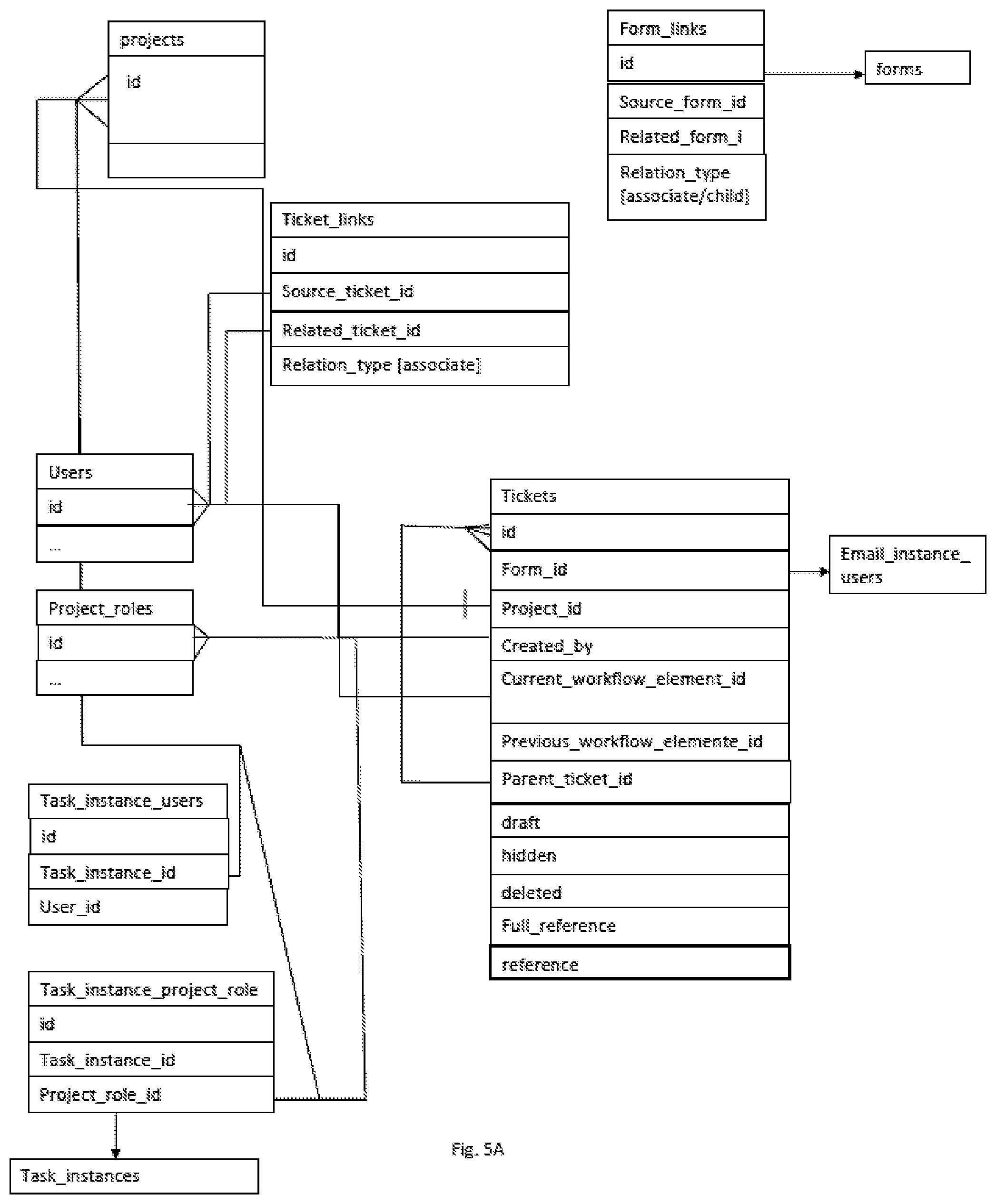 Patent US11783295 Figure 5 – System and method for tracking project tasks in real time