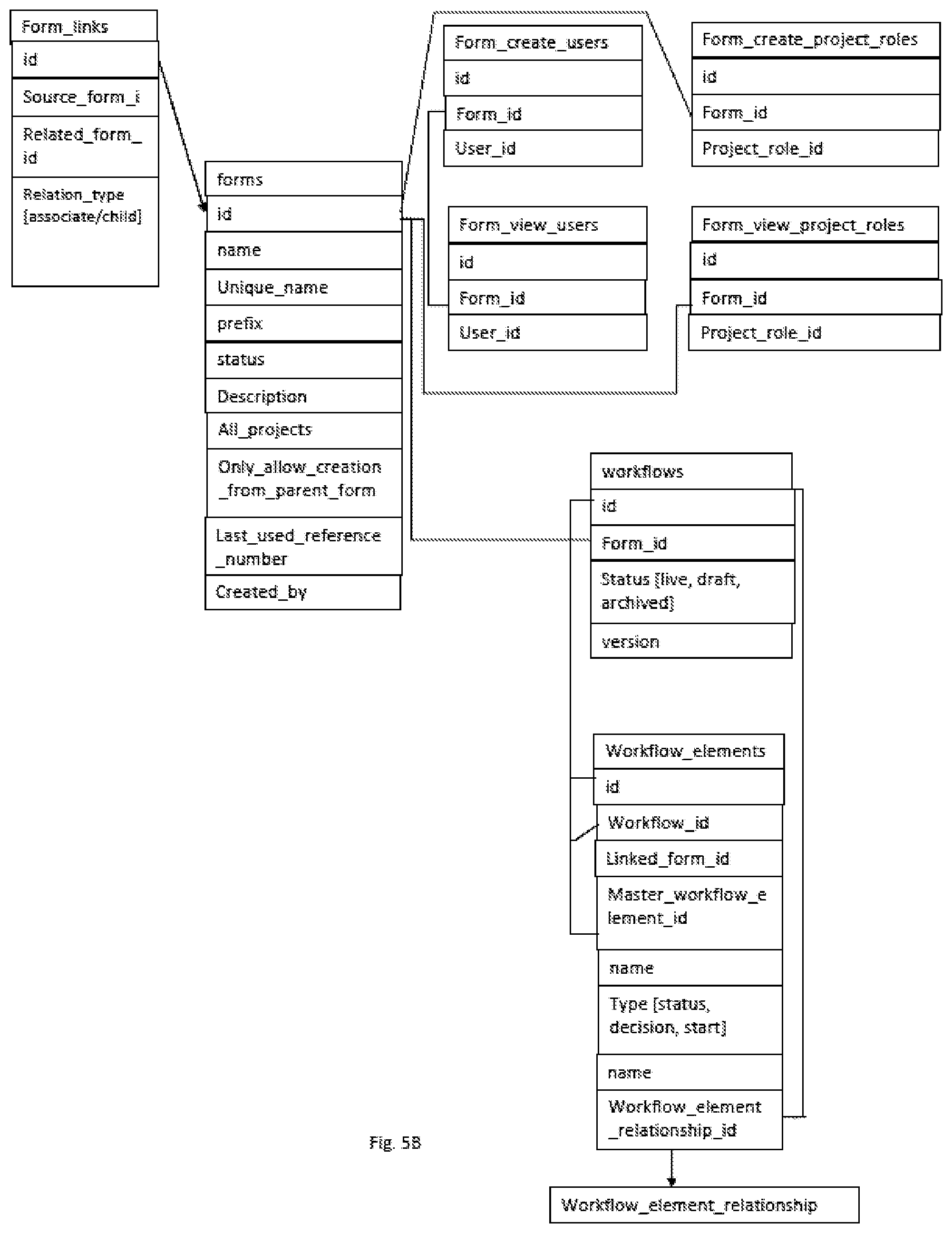 Patent US11783295 Figure 6 – System and method for tracking project tasks in real time