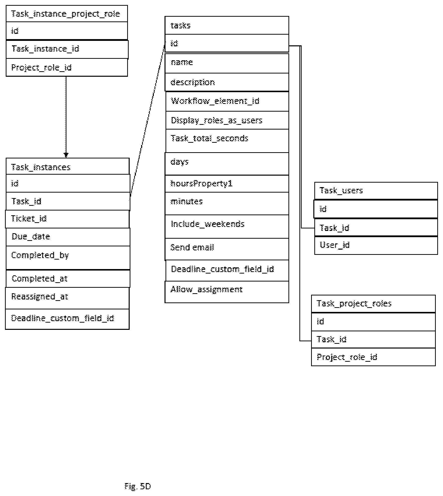 Patent US11783295 Figure 8 – System and method for tracking project tasks in real time