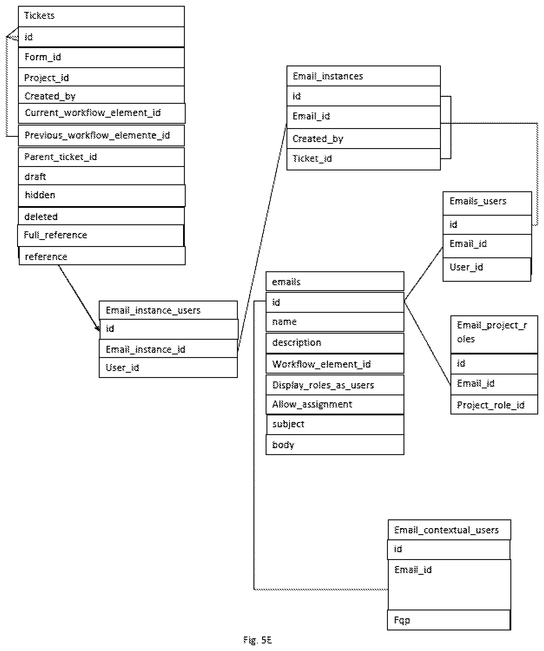 Patent US11783295 Figure 9 – System and method for tracking project tasks in real time