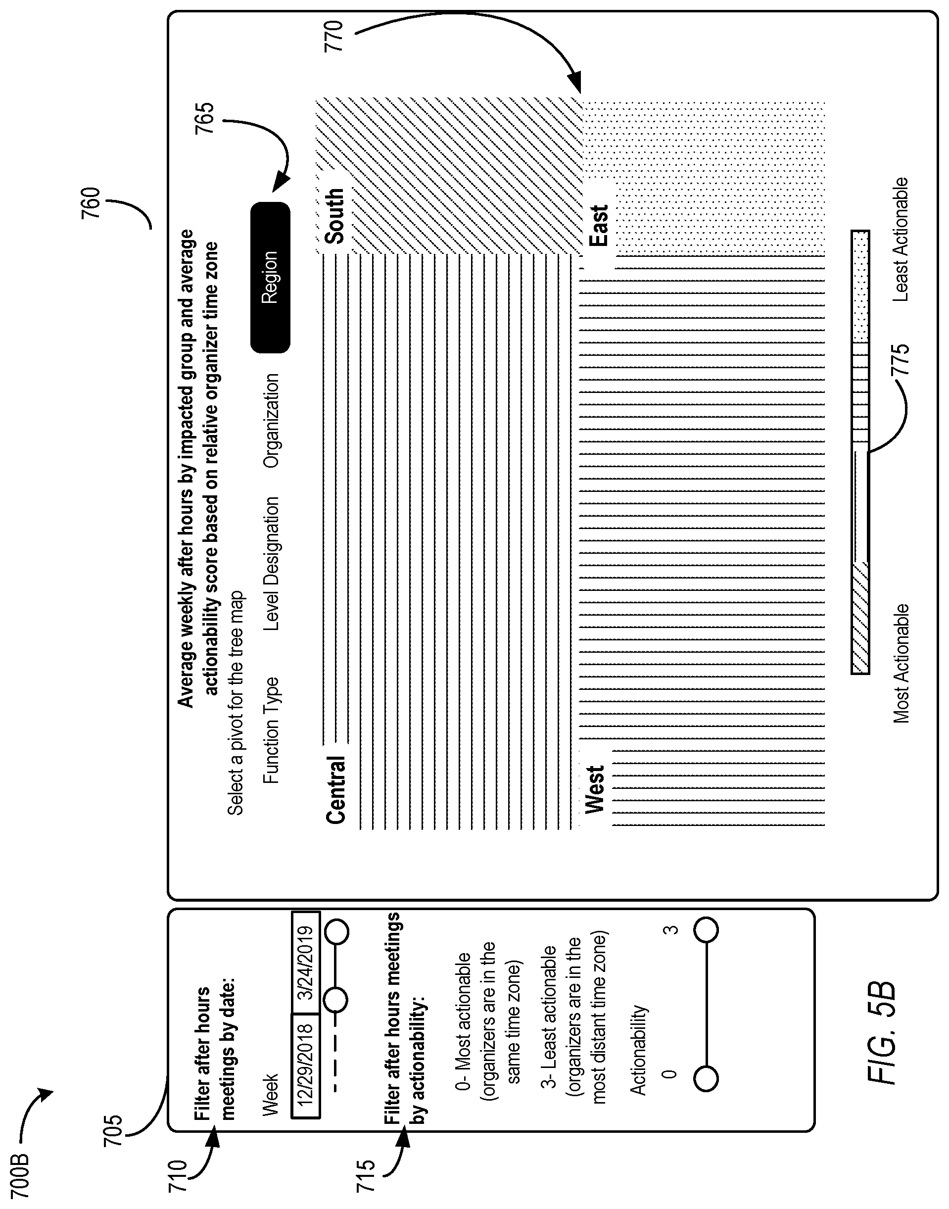 Patent US11783297 Figure 6 – Tracking sources of after-hours activity based on events managed via an electronic communication application