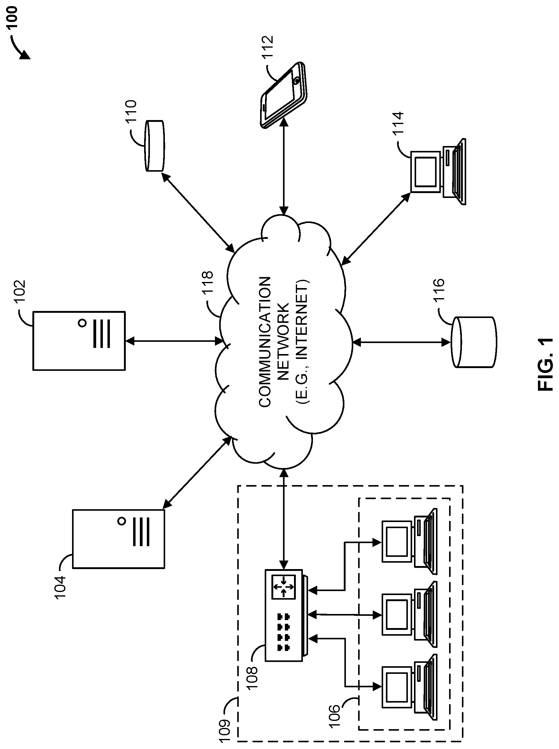 Patent US11783298 Figure 1 – Methods and apparatus for scheduling timeslots using machine learning processes