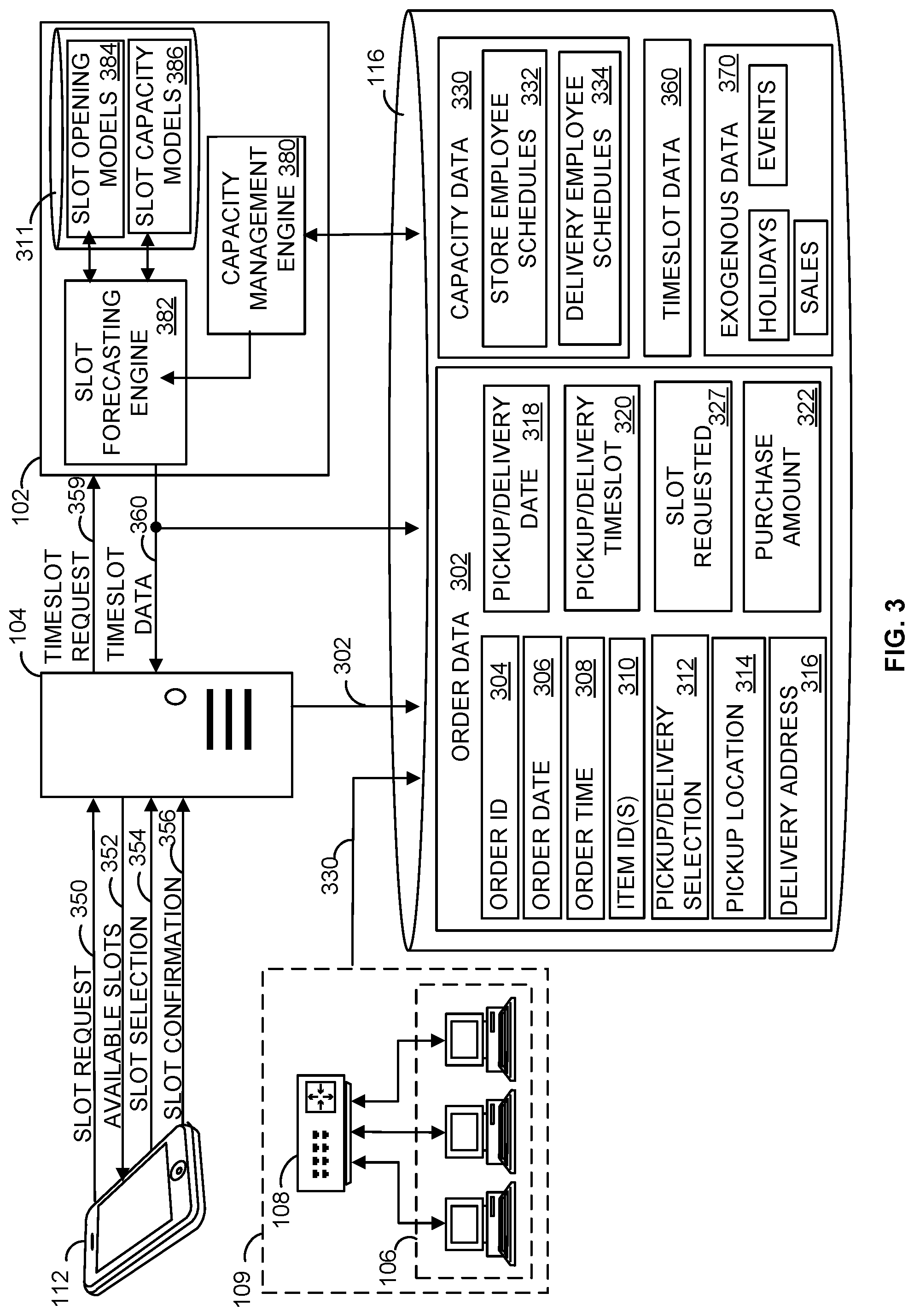 Patent US11783298 Figure 3 – Methods and apparatus for scheduling timeslots using machine learning processes