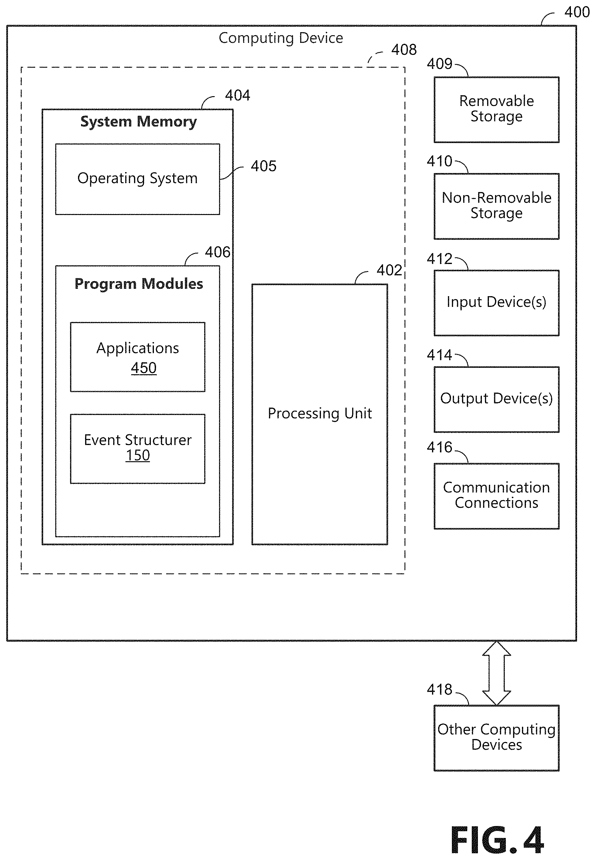 Patent US11783299 Figure 10 – Sharing events with structured metadata